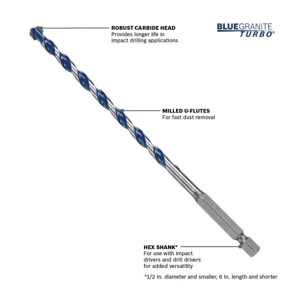 Bosch HCBG21 Cement-Masonry-Drill-Bits - View #3