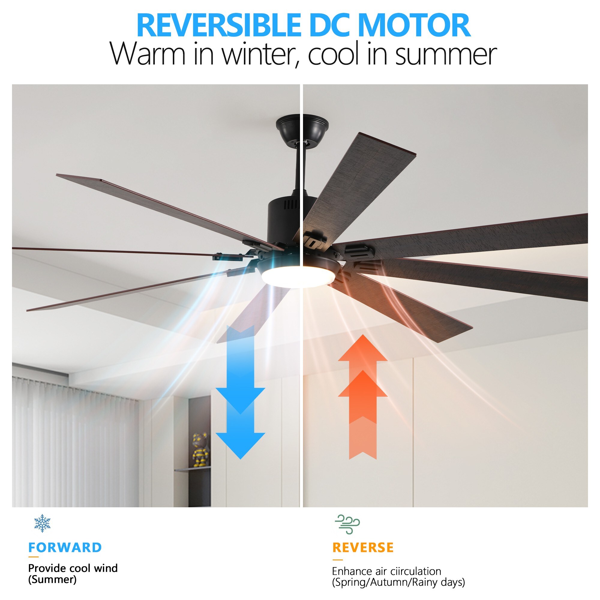 ToolCat BZ-3-126-SN Ceiling-Fans - View #9