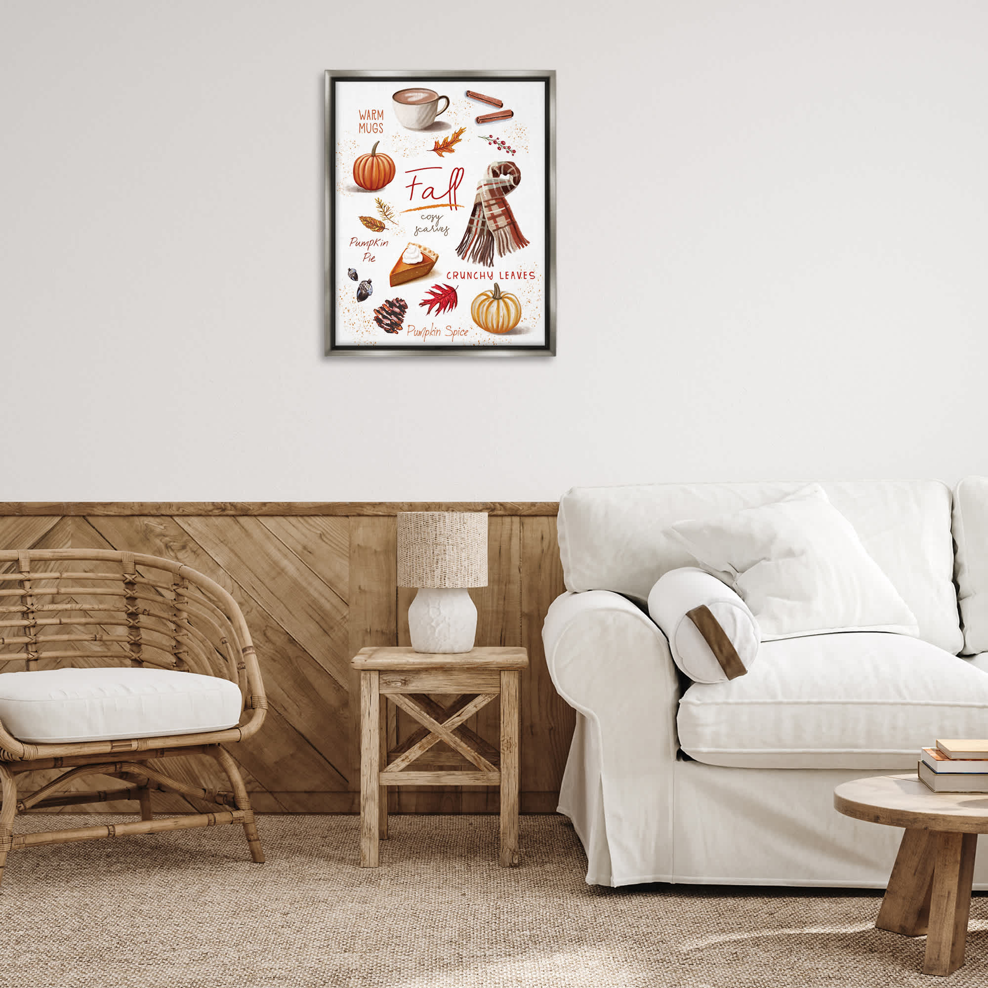 Stupell Industries BT-570-FFL-24X30 Wall-Art - View #3