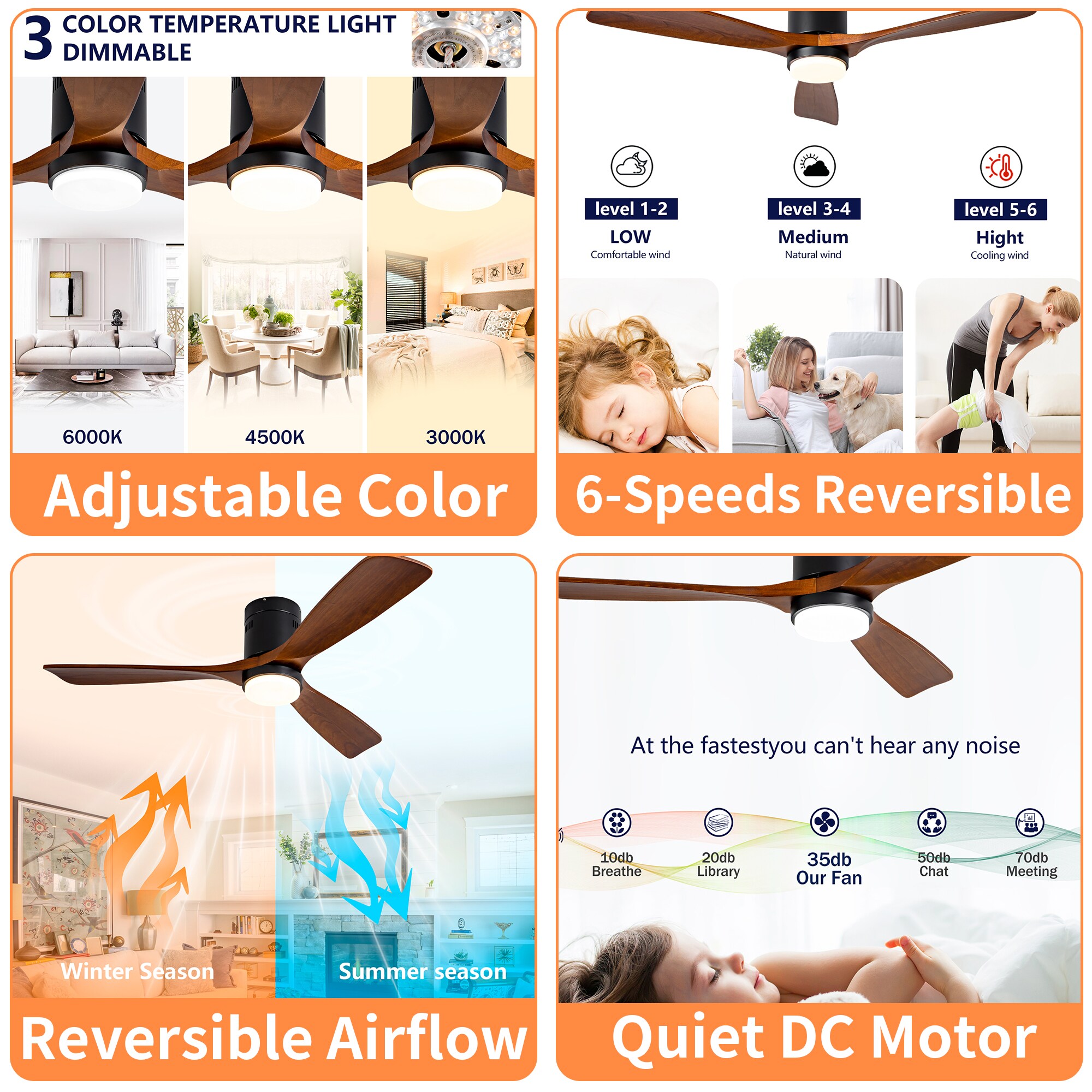 Cuschoice LWFQX-71-SPP Ceiling-Fans - View #2