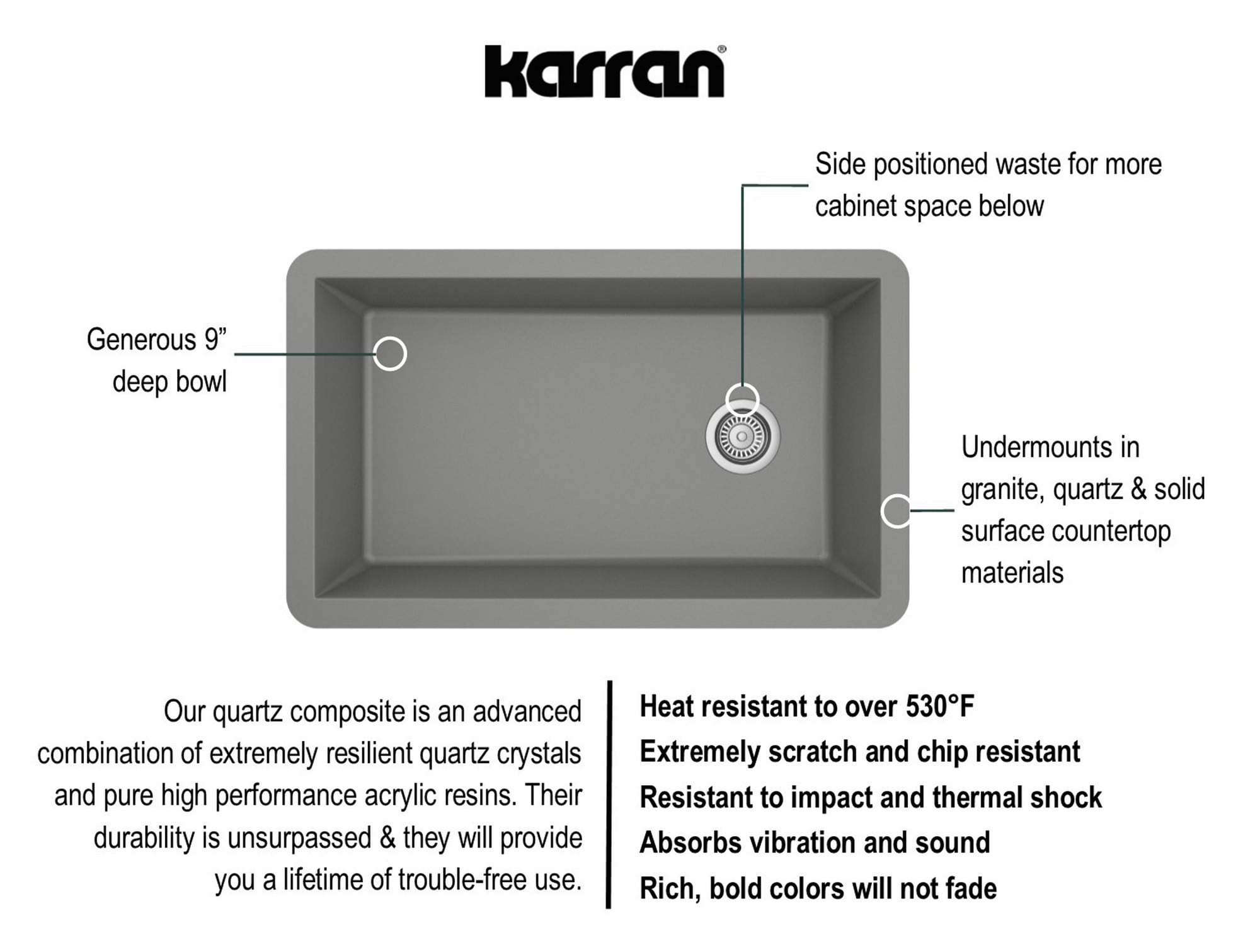 Karran QU-670-GR Kitchen-Sinks - View #5