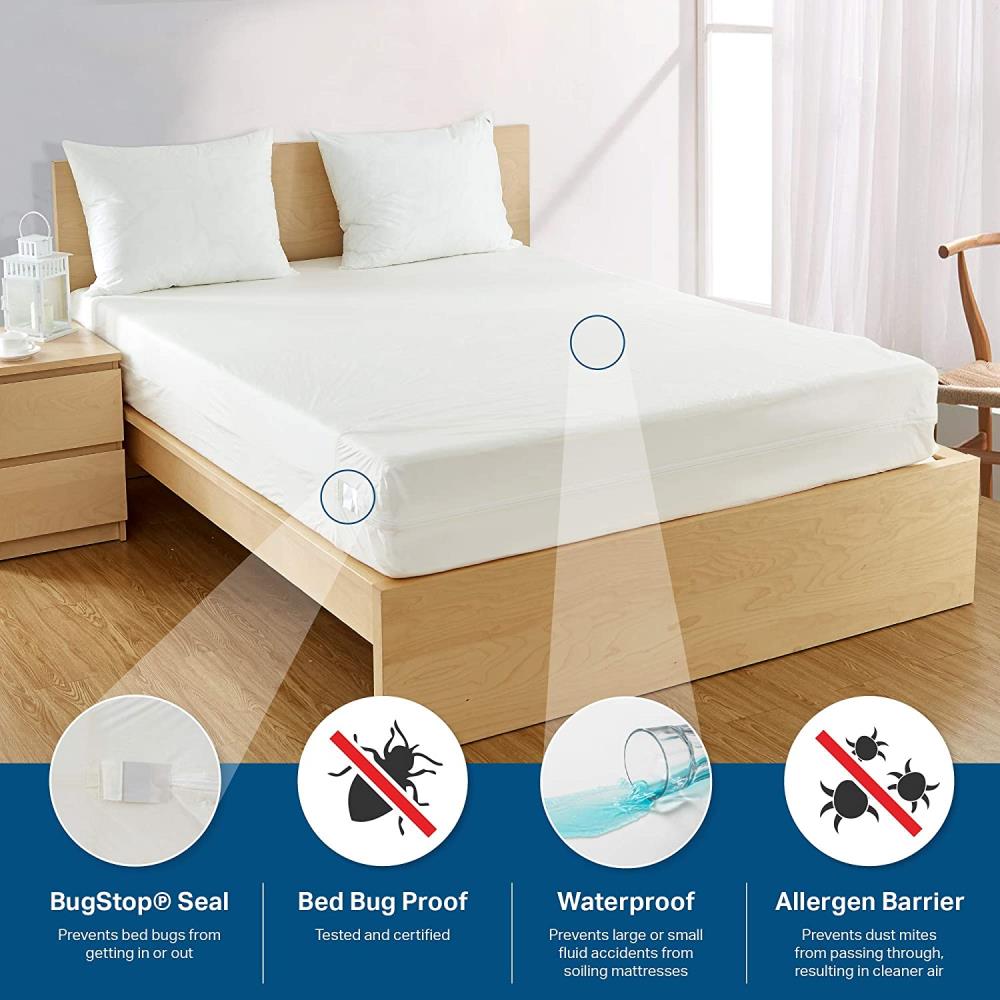 NEW Spahr Bedding Mattress Encasement Twin-King white zippered bed bug cover 
