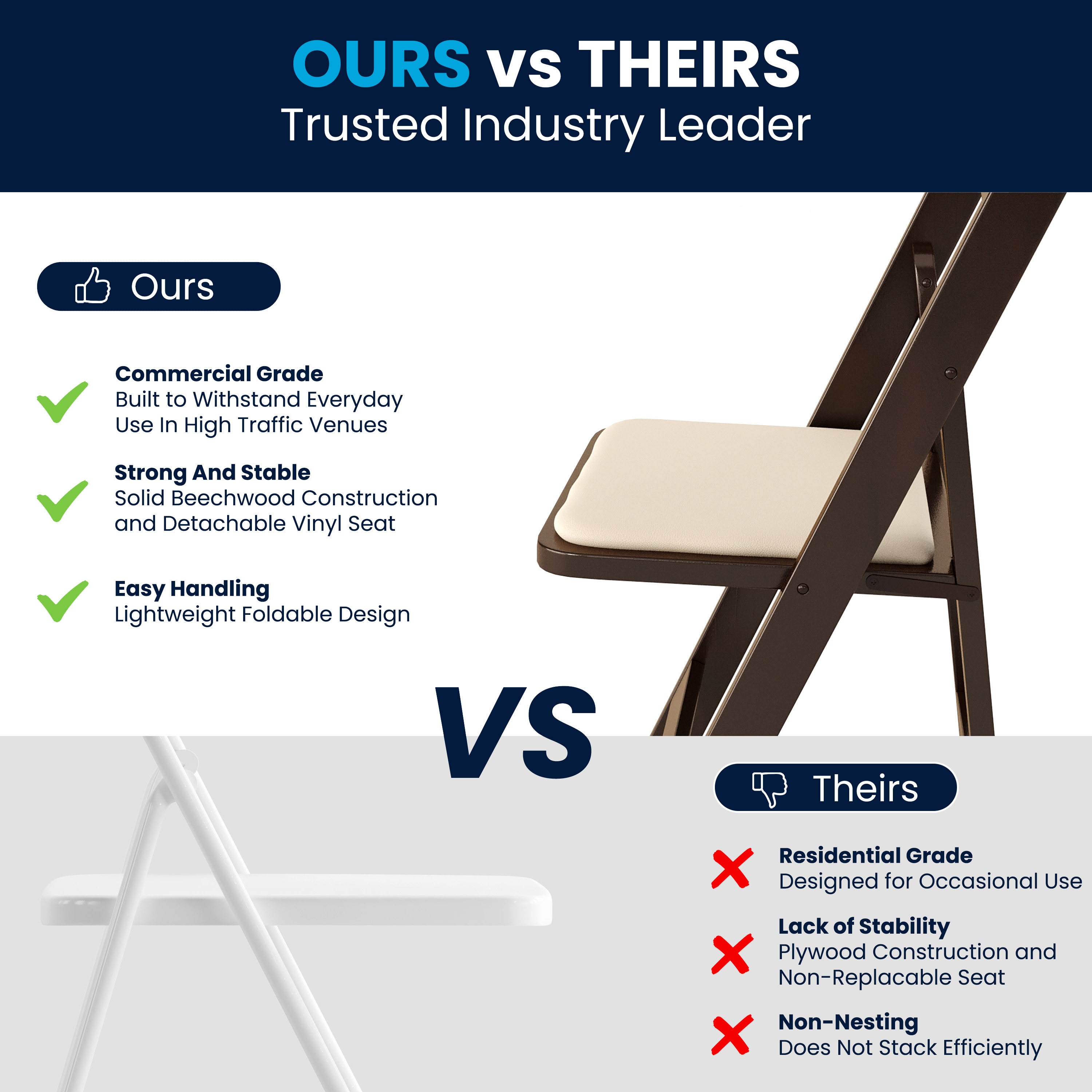 Flash Furniture 889142047407 Folding-Chairs - View #5