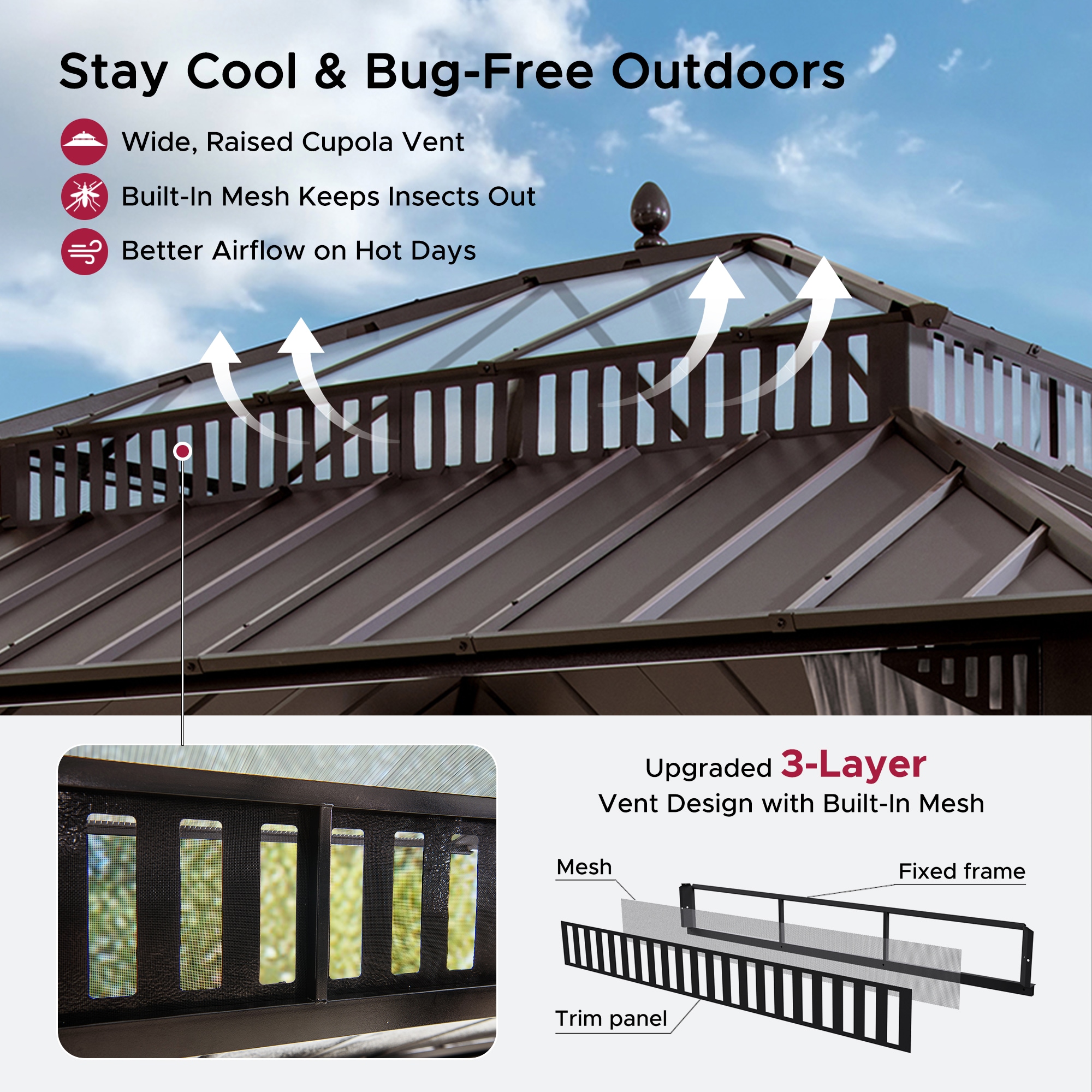 Sunjoy A10204386200 Wood-Resin-Gazebos - View #6