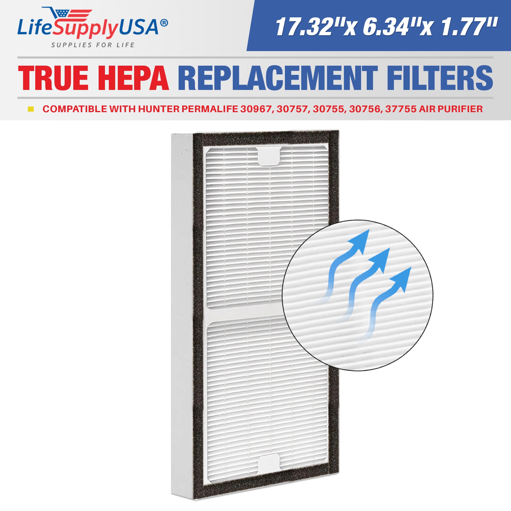 LifeSupplyUSA ER593-HD 6.34-Inches W x 1.77-Inches H x 17.32-Inches L Hunter Permalife 30967, 30757, 30755, 30756, 37755 True HEPA Air Purifier Filter