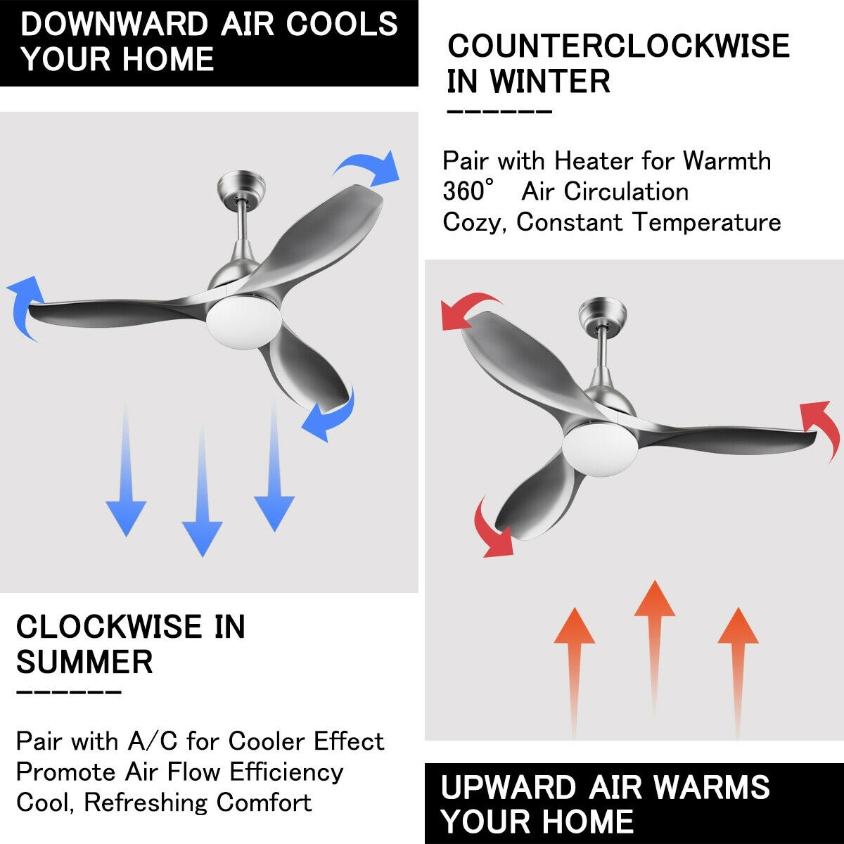 Slickblue D-CO-LS-SU86542PE Ceiling-Fans - View #4