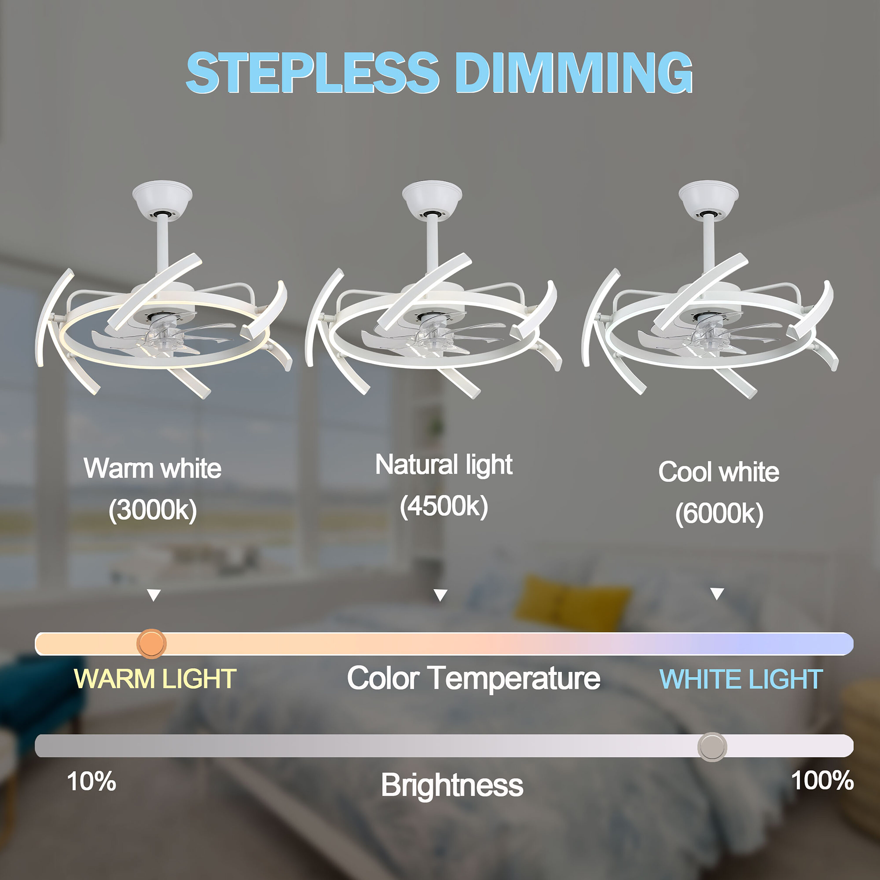 Oaks Decor DC2405-W Ceiling-Fans - View #11