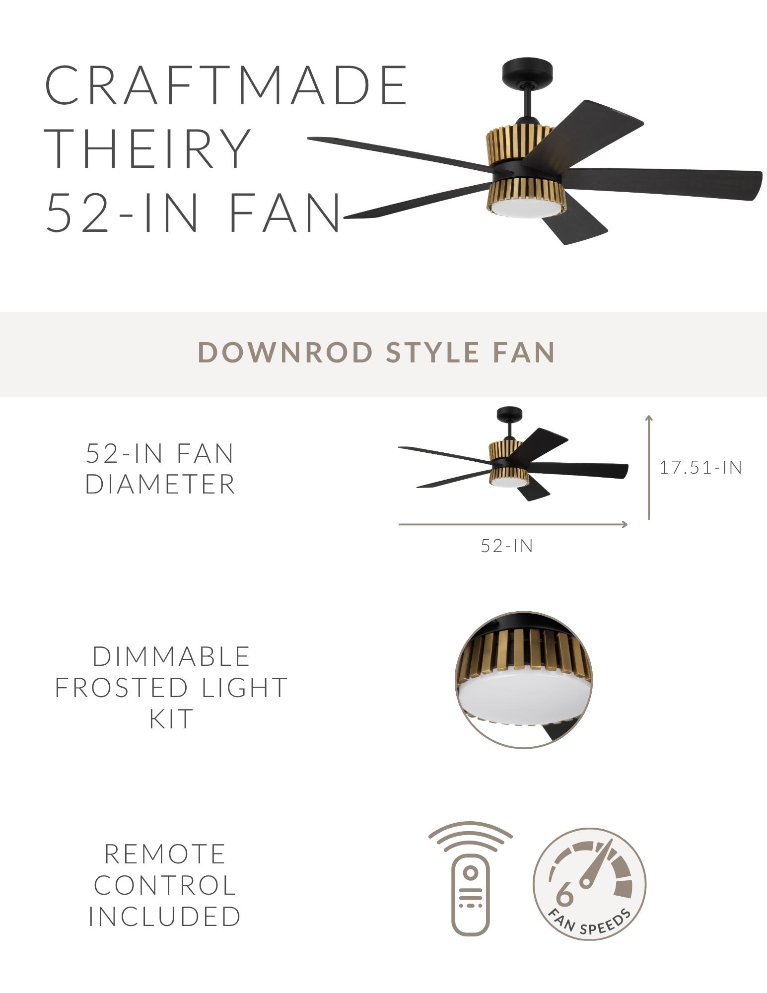 Craftmade TRY52FBSB5-NWF Ceiling-Fans - View #3