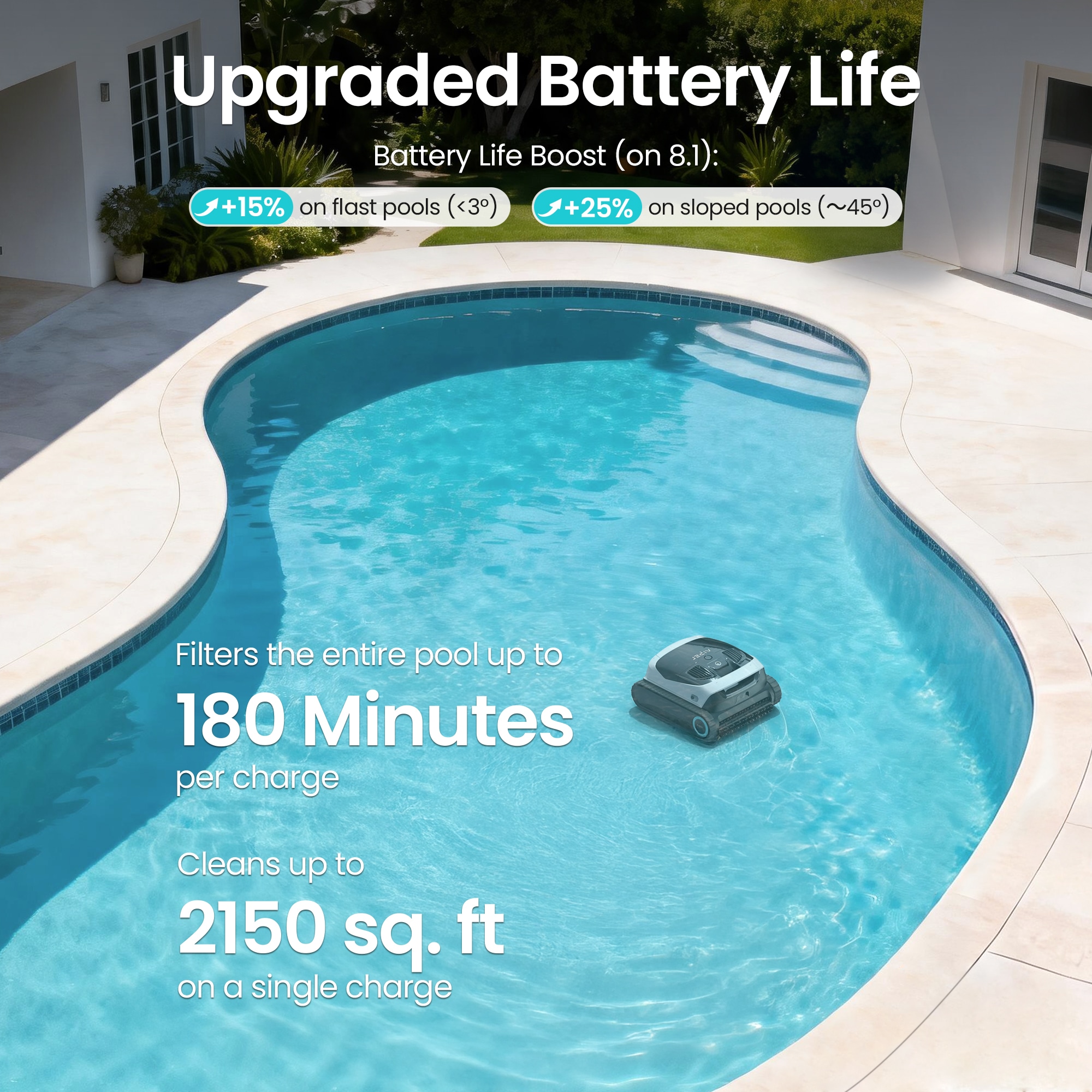 Aiper SCUBA N1 MAX Pool-Vacuums - View #7