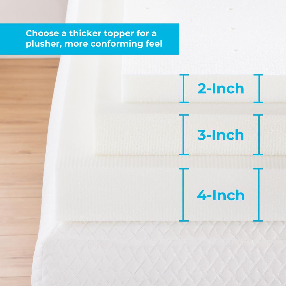 Linenspa Essentials 3 inch ActiveRelief Memory Foam Mattress Topper - White (King)