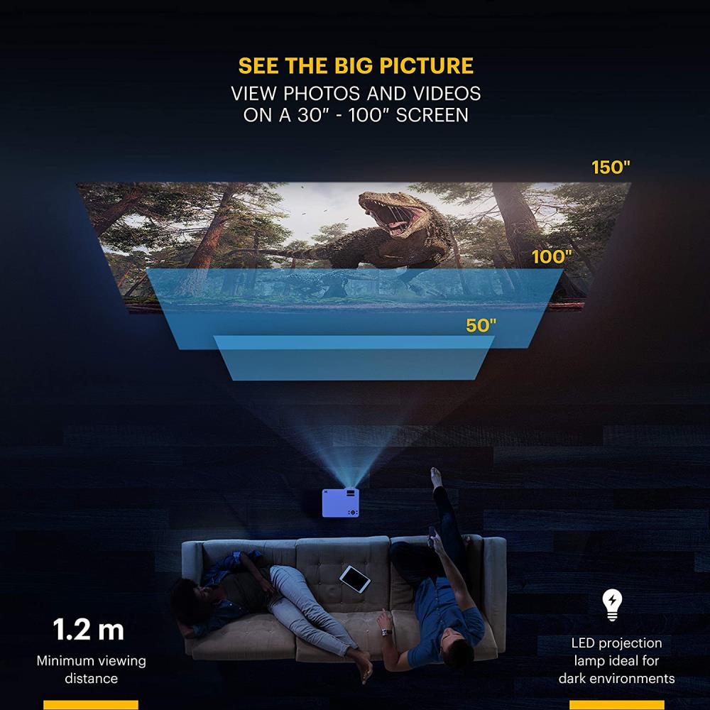 Kodak RODPJSX5P720 projectors - View #4
