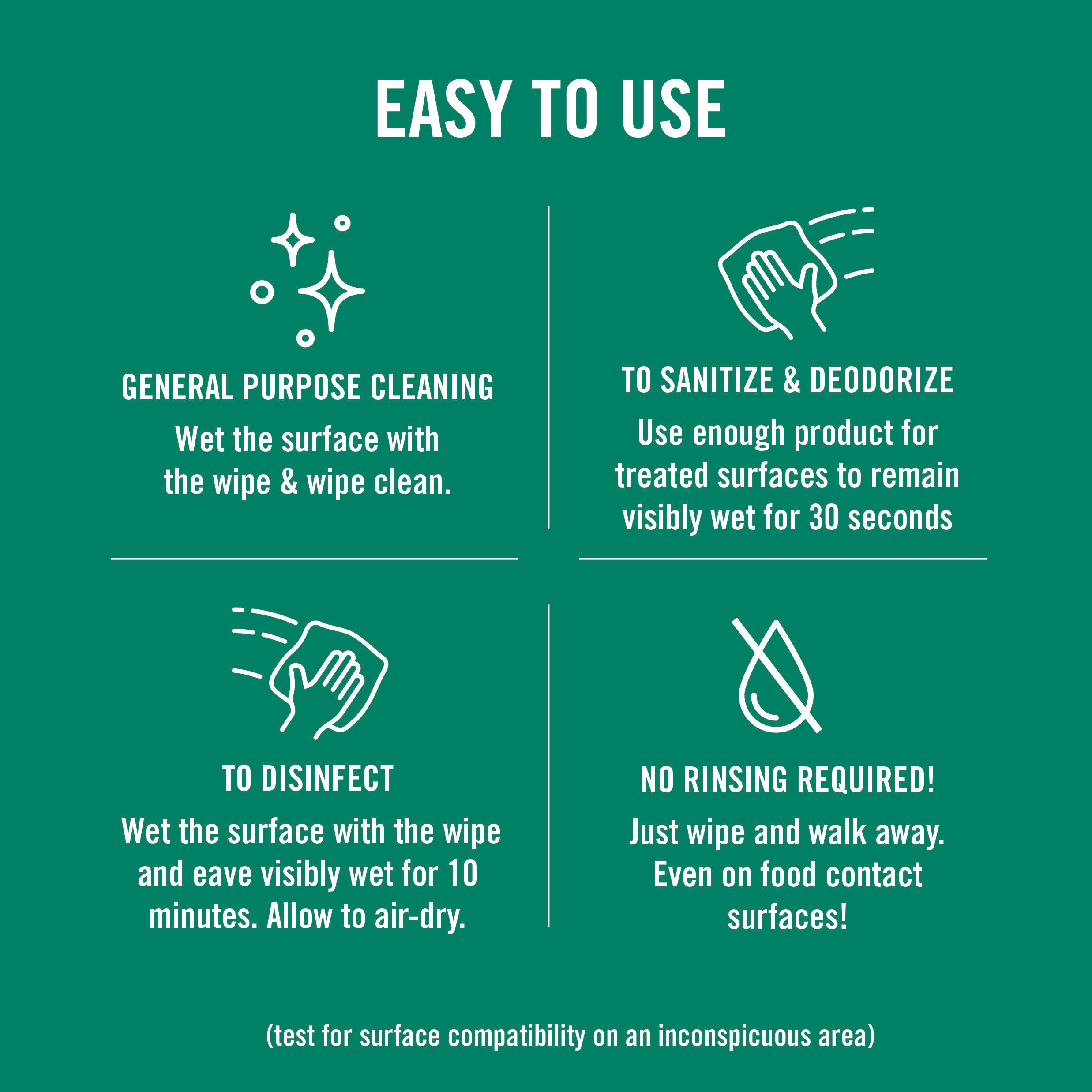 Benefect 20376 All-Purpose-Cleaners - View #8