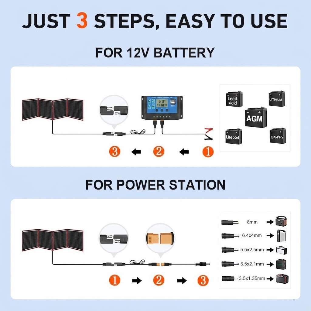 Misopily LMS0609M109 Solar-Panels - View #3