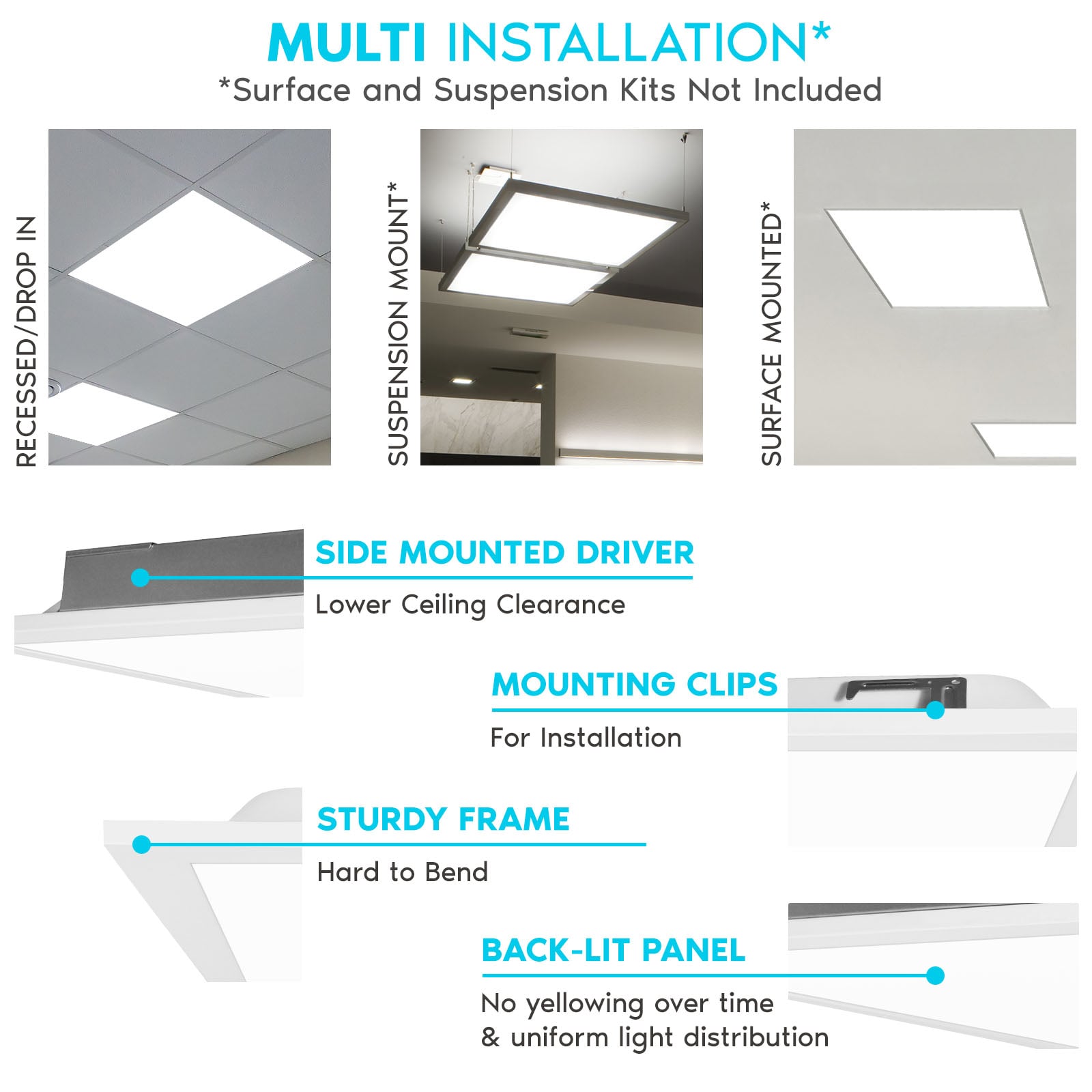 Luxrite 2-Pack 2-ft x 2-ft Tunable White LED Panel Light at Lowes.com