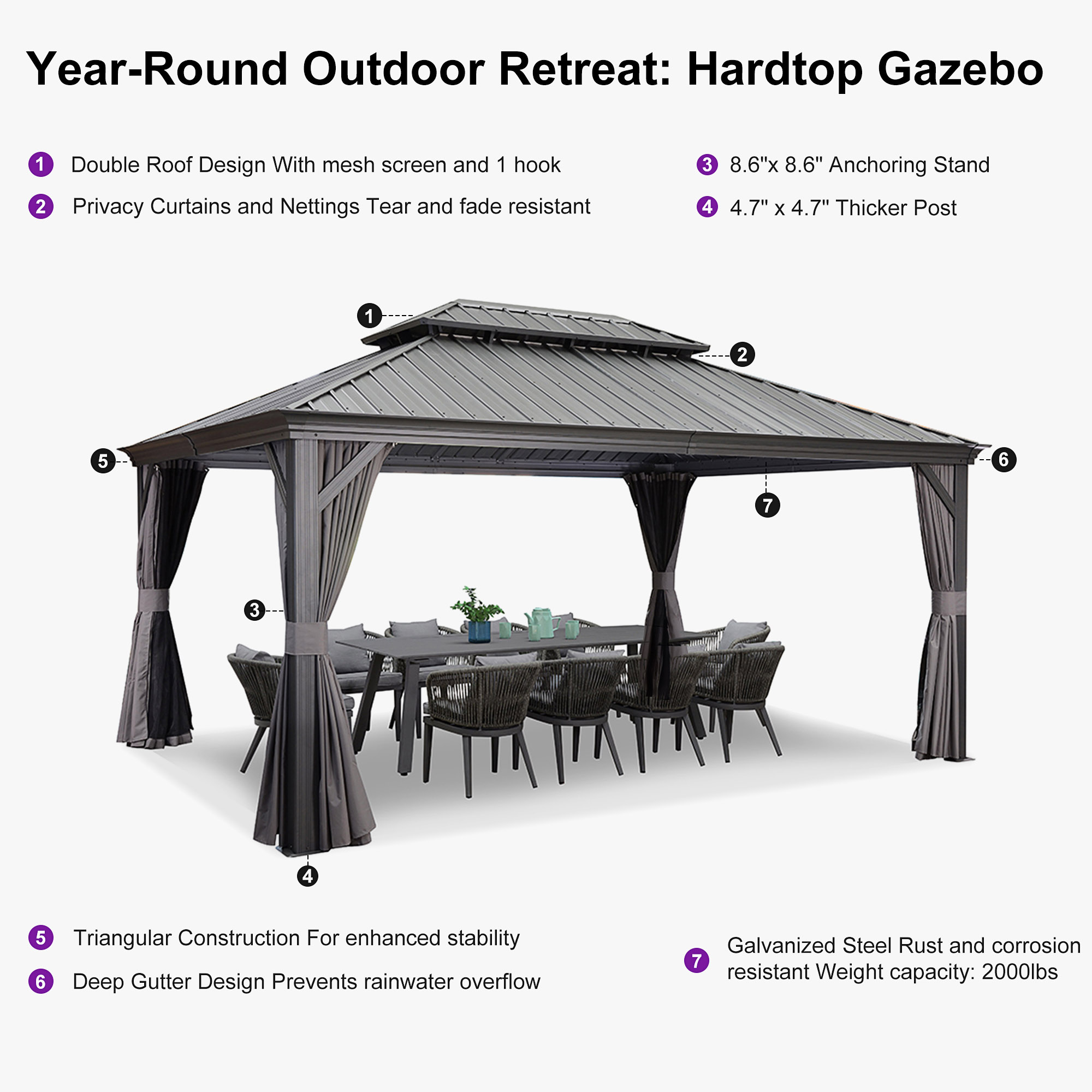 PURPLE LEAF LS04GHTG1216 Wood-Resin-Gazebos - View #6