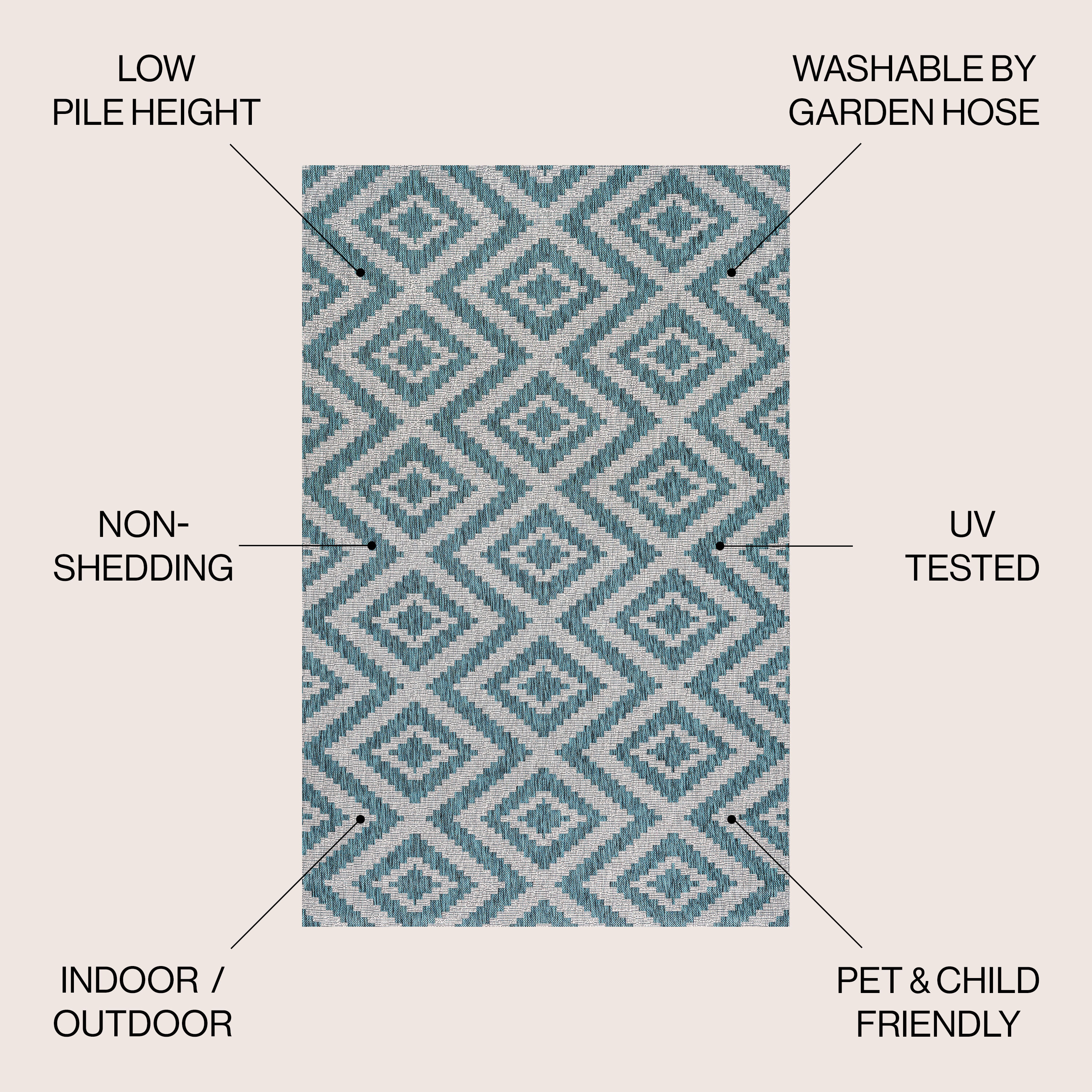 JONATHAN  Y SMB116A-5 rugs - View #2
