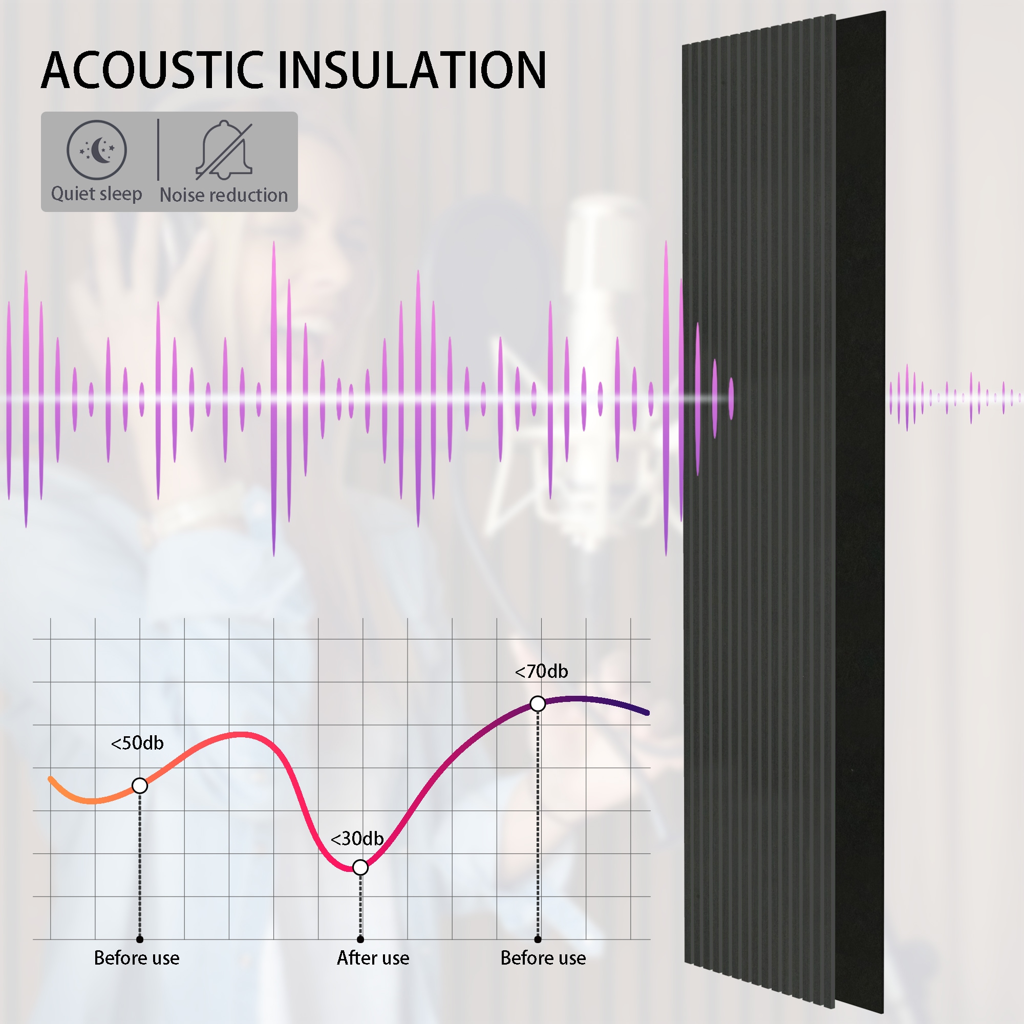SUNWINGS APL-BLO-2 Wall-Panels - View #3