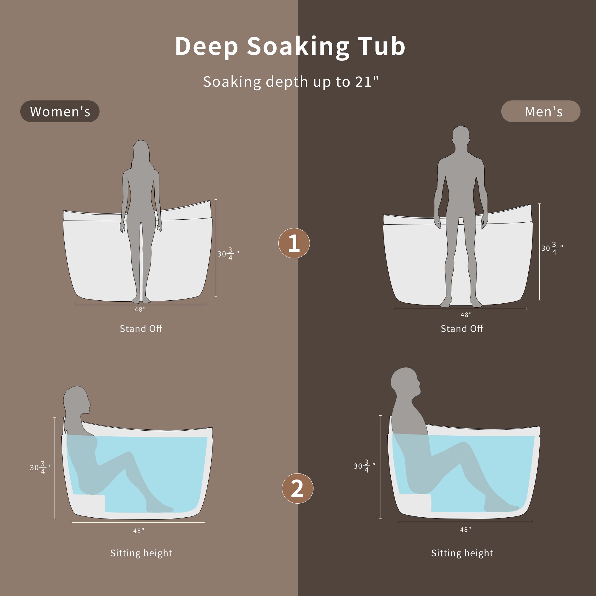 Empava EMPV-48JT011 bathtubs - View #4