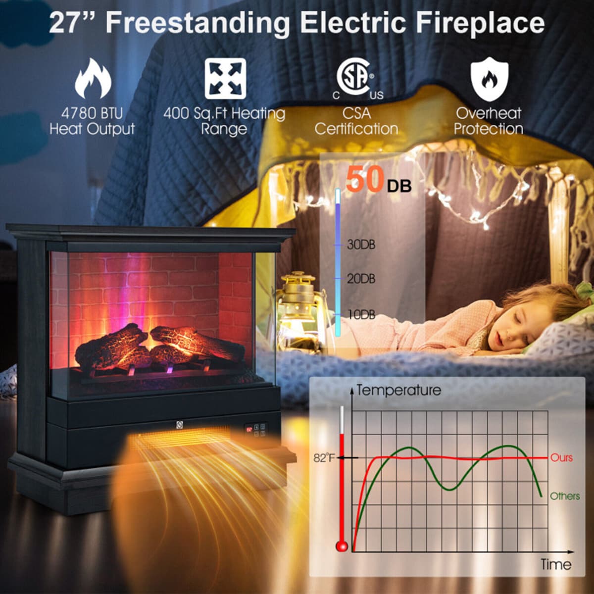 Clihome CL-DKUS-10179 Electric-Fireplaces - View #9
