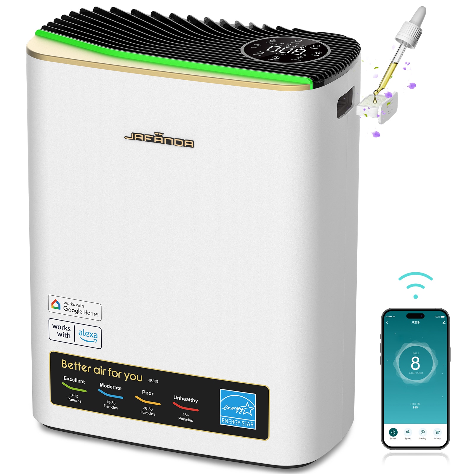 EdenDirect White HEPA Air Purifier (Covers: 2350-sq ft )