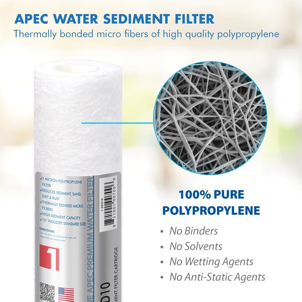 Microfiber Ecopure Sediment Filters, For Water Purification