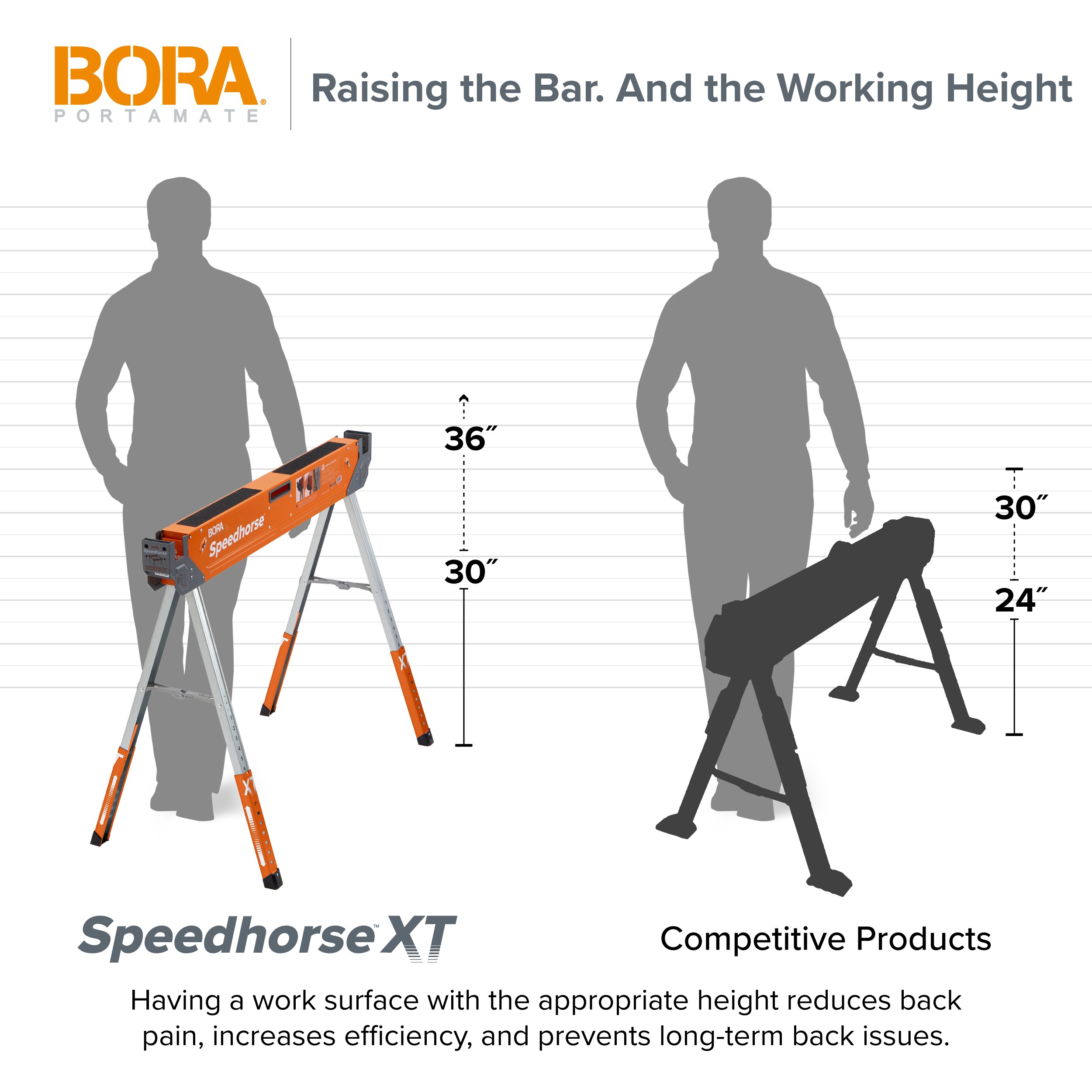 BORA 2-Pack 45-in W x 36-in H Adjustable Steel Saw Horse (1500-lb Capacity)  in the Saw Horses department at