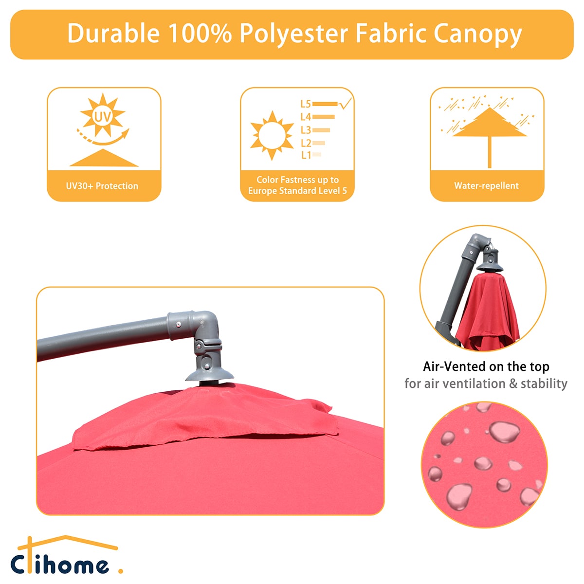 Clihome EDBL-UL1001RD Umbrellas-2 - View #7