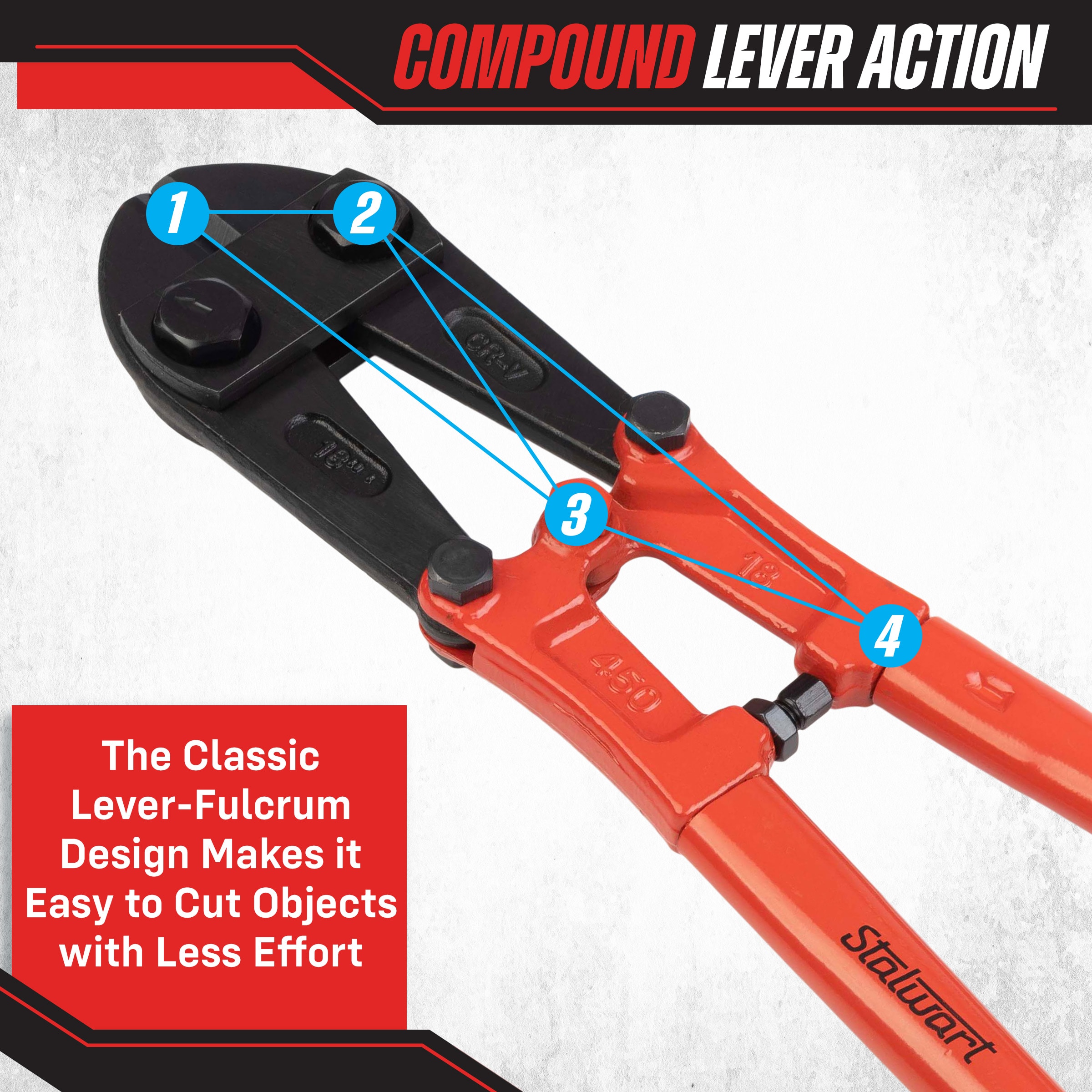Stalwart 75-HT2001 Bolt-Cutters - View #6