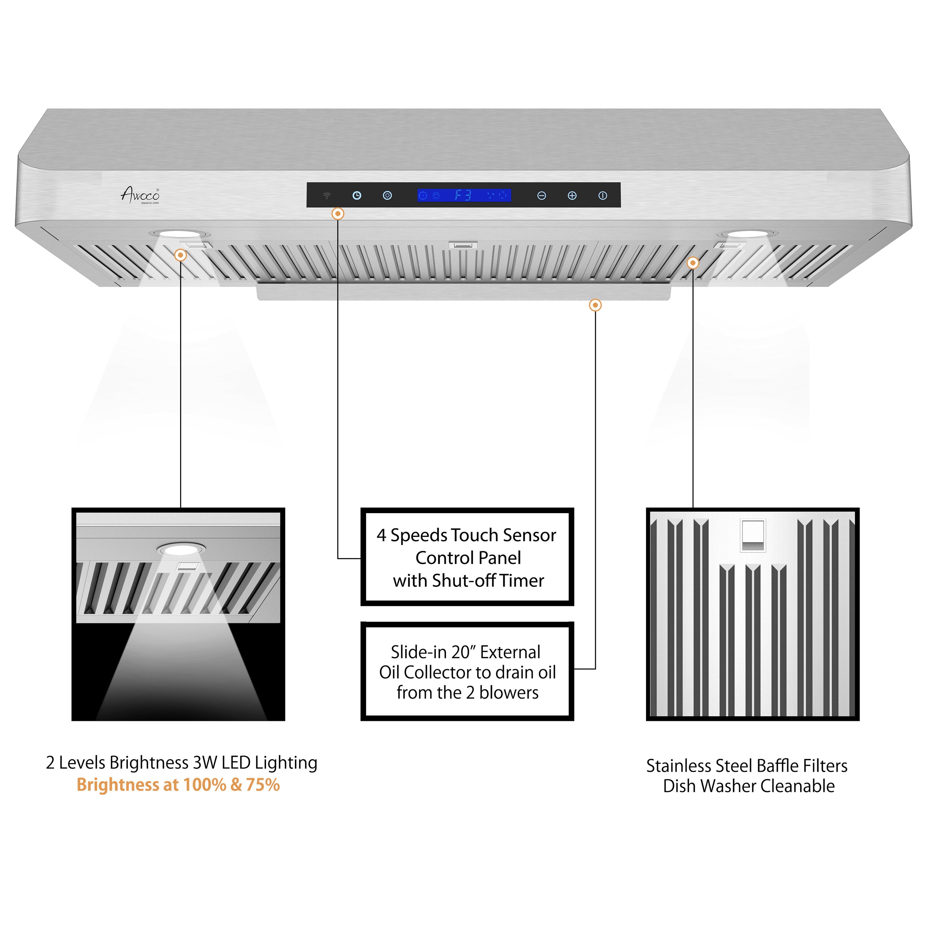 Awoco RH-C06-A42 Undercabinet-Range-Hoods - View #3