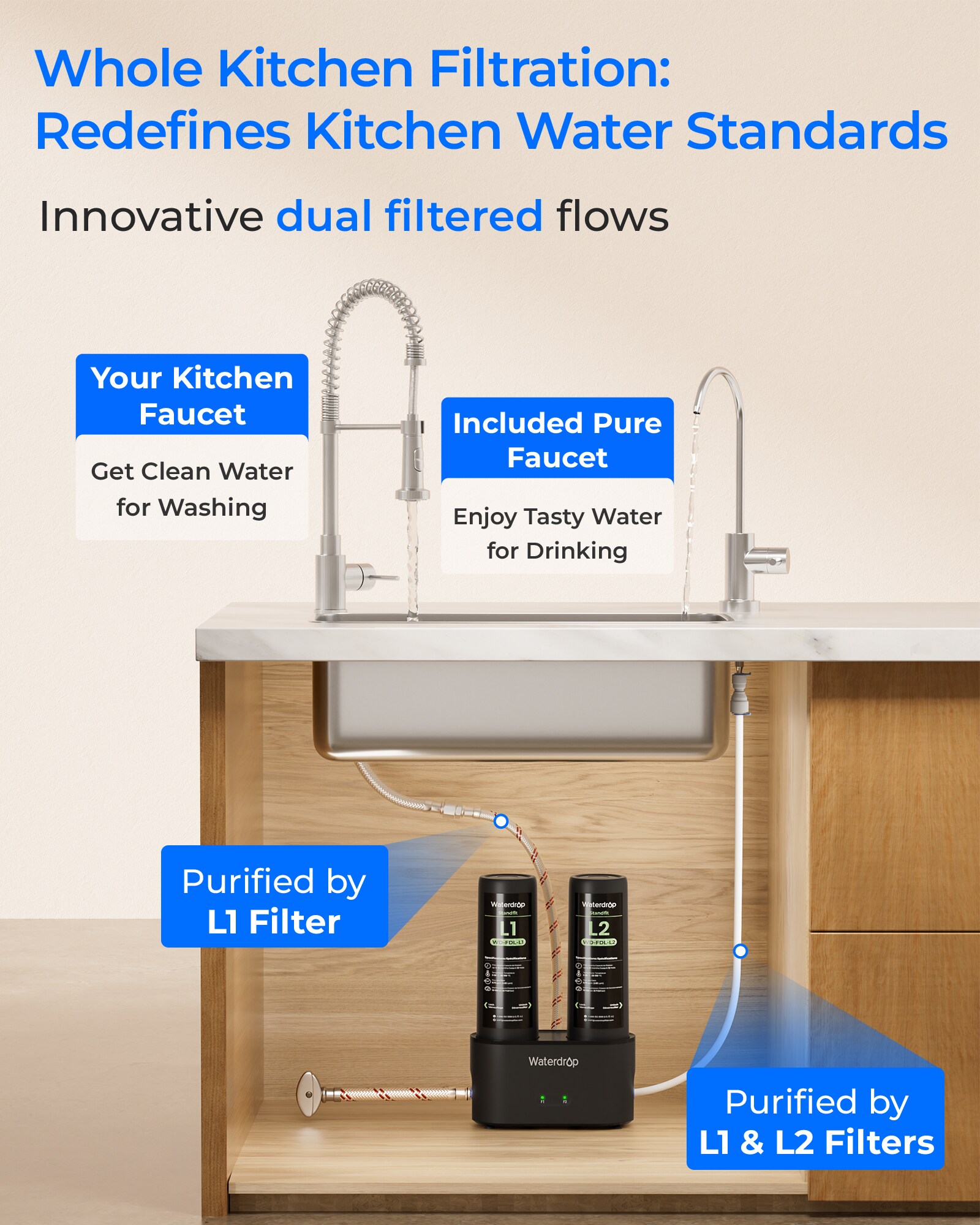 Waterdrop BL-WD-DLG-L Under-Sink-Filtration-Systems - View #5