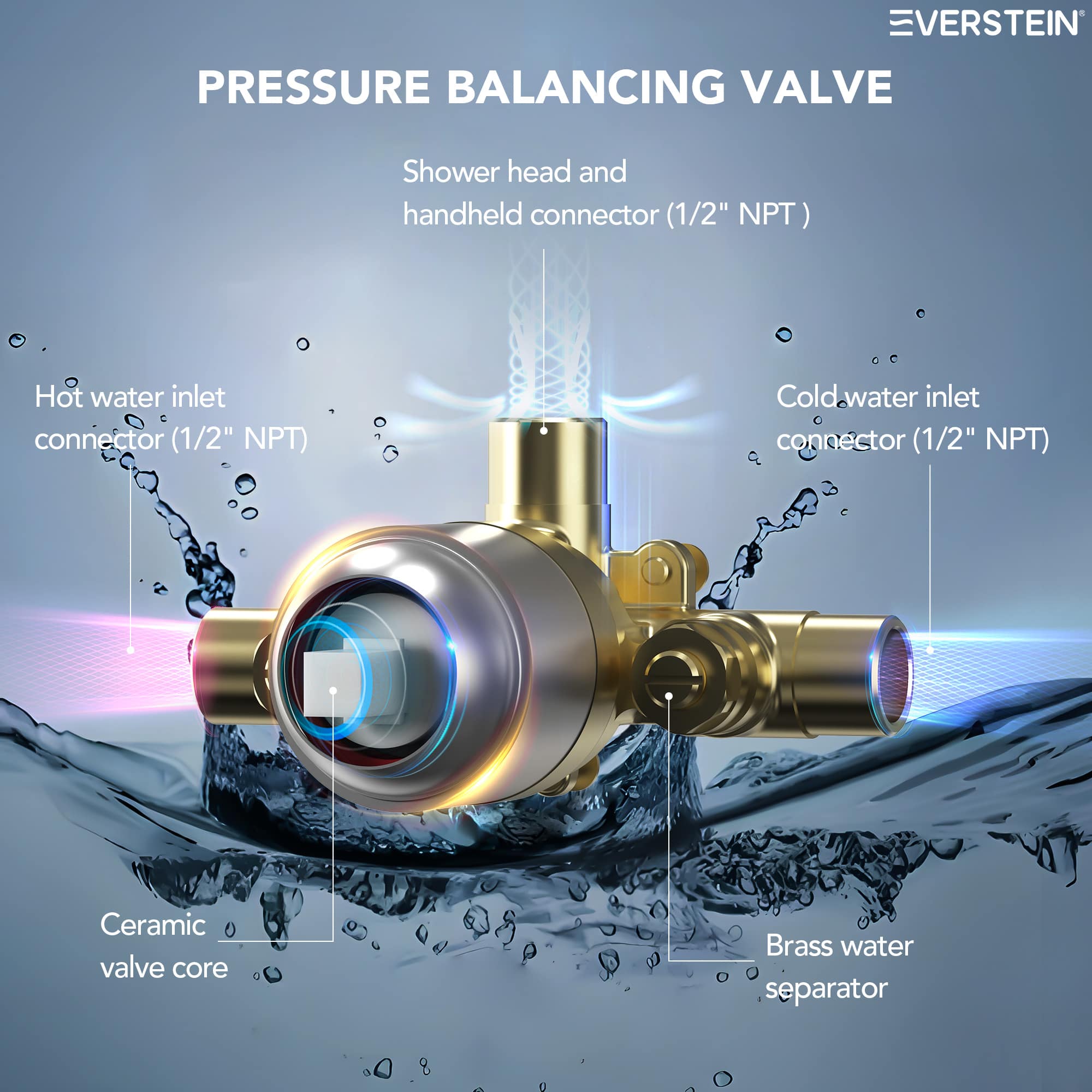 EVERSTEIN SFS-1097-NK9 Showerhead-Bar-Panels - View #10