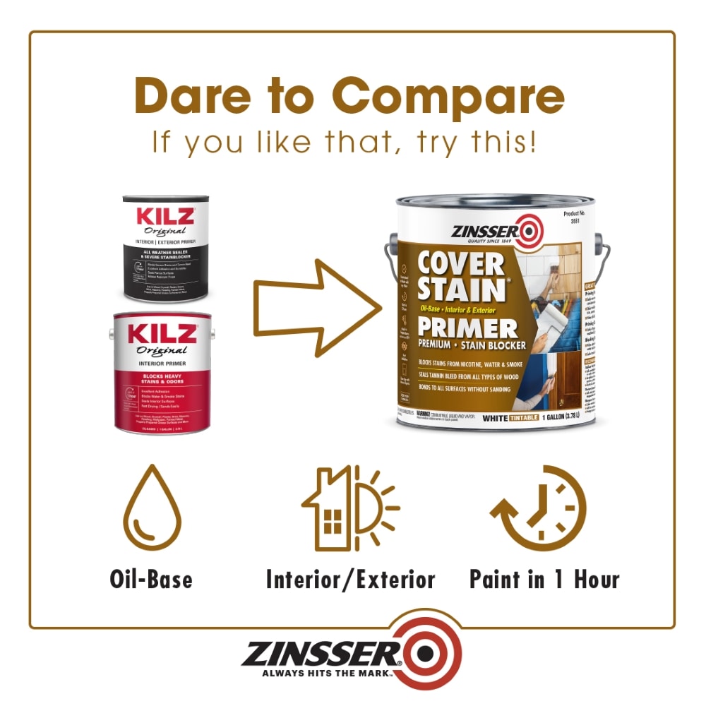 Zinsser 3500SOS primers - View #2