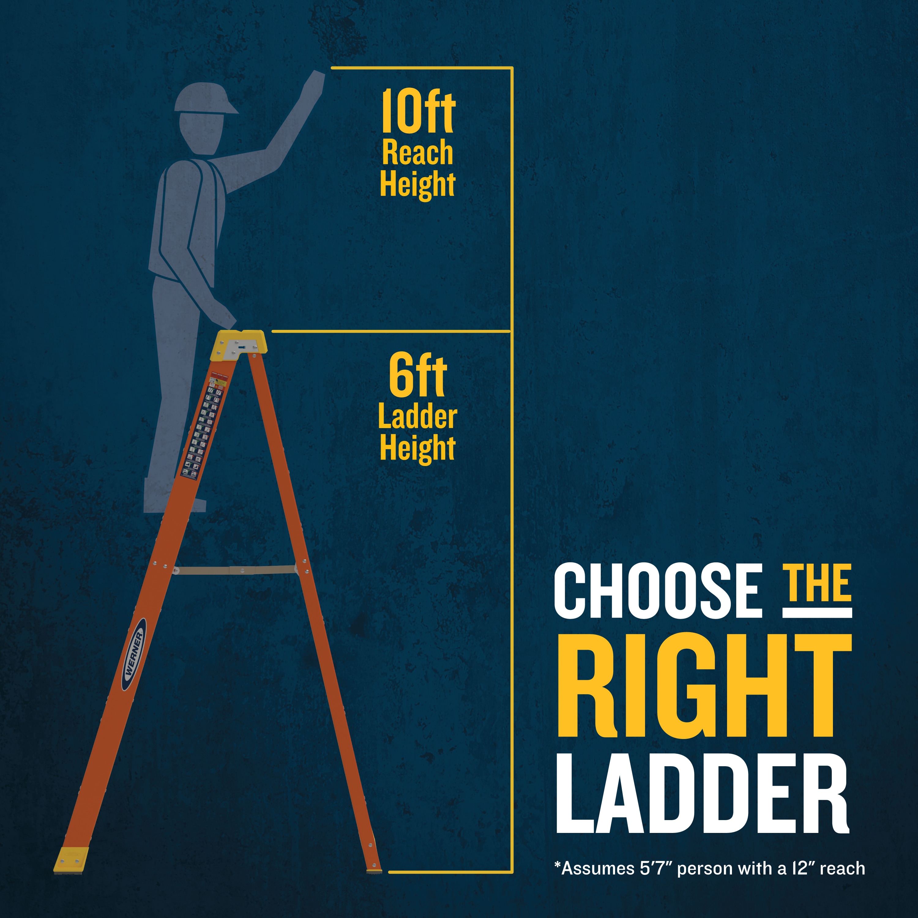 Werner NXT1A06 Step-Ladders - View #3