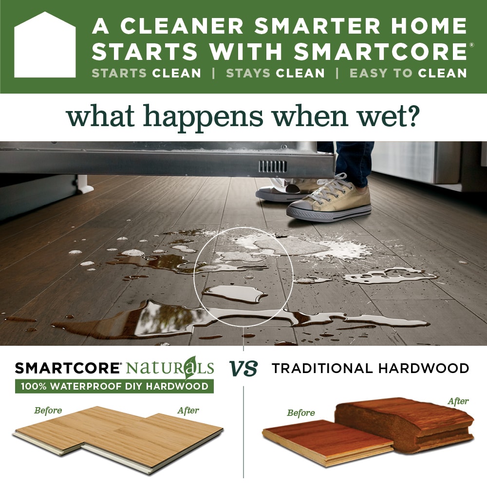 SMARTCORE LX55203002 Wood-Floors - View #6