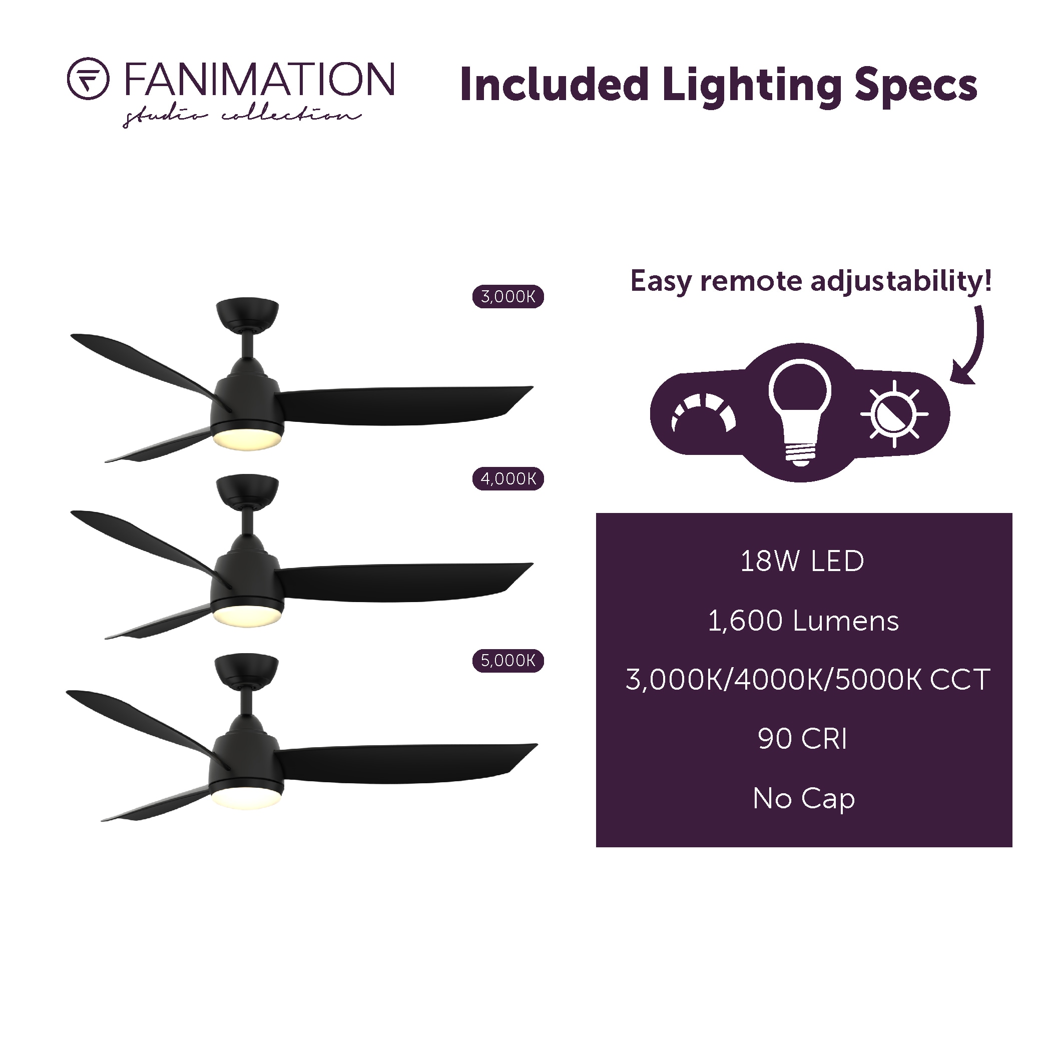 Fanimation Studio Collection LP7675LBL Ceiling-Fans - View #9