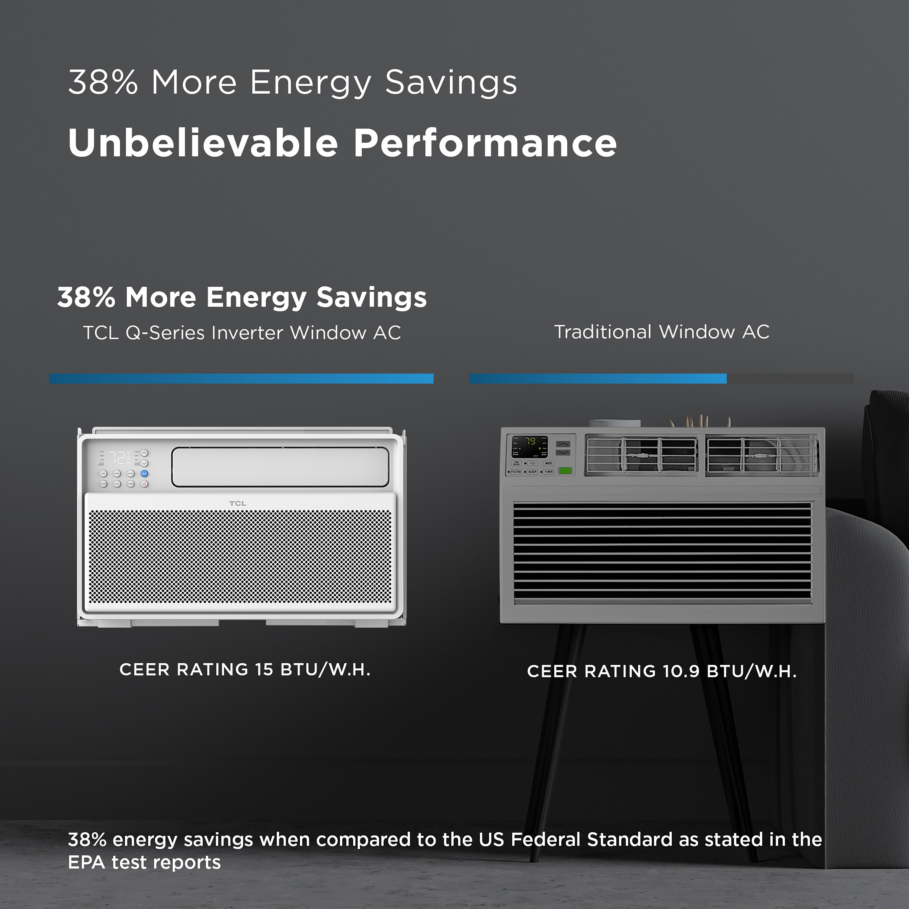 TCL H10W4MW Window-Air-Conditioners - View #3