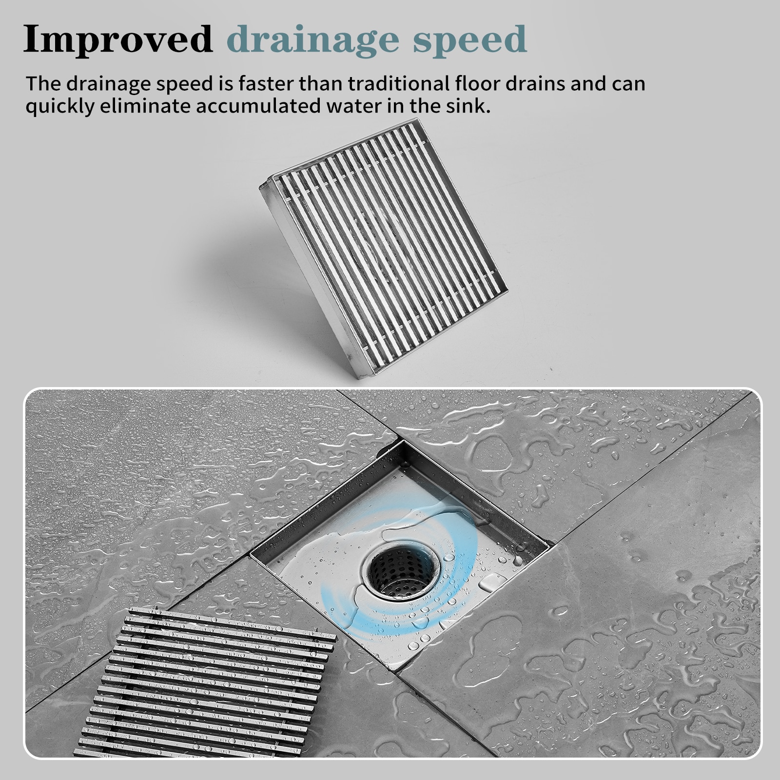 Bwe 6 In. Square Stainless Steel Shower Drain With Slot Pattern Drain 