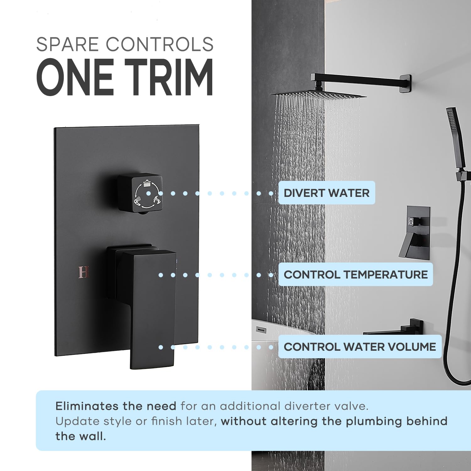 Anqtovp LAN0309G12 Showerhead-Bar-Panels - View #4