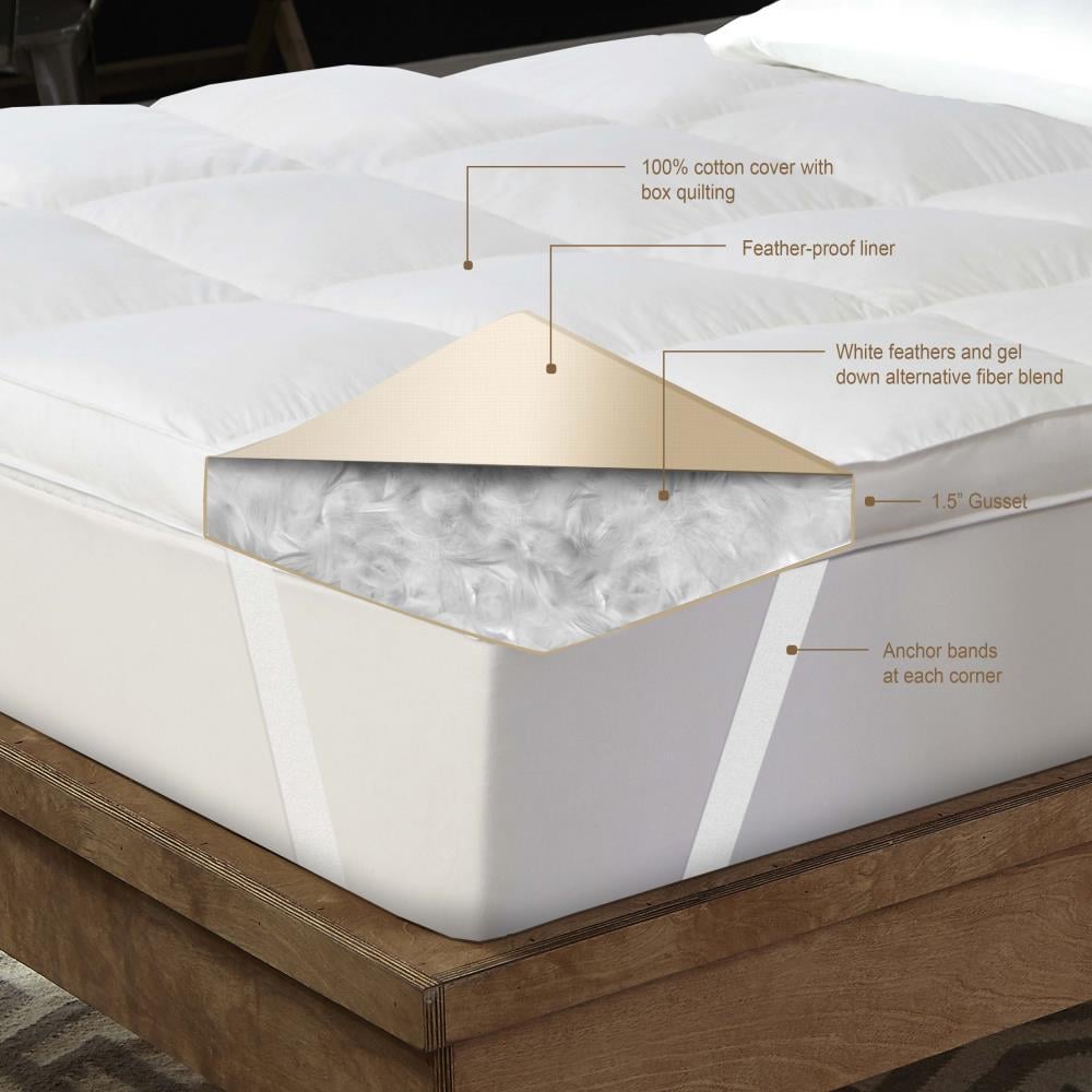 Hotel Laundry FB-H017-6Q Mattress-Covers - View #3