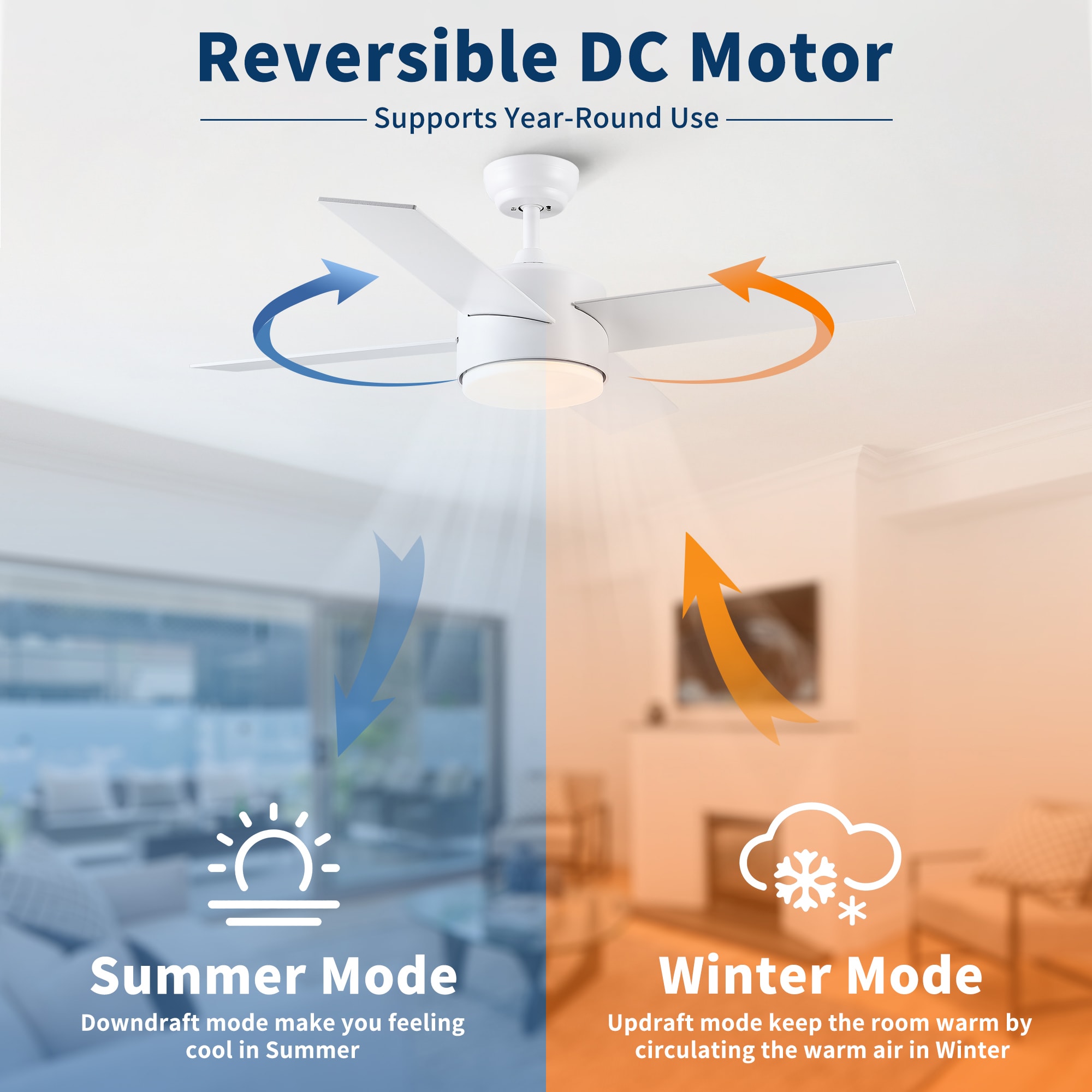 Fun Orange FUN26CF102 Ceiling-Fans - View #6