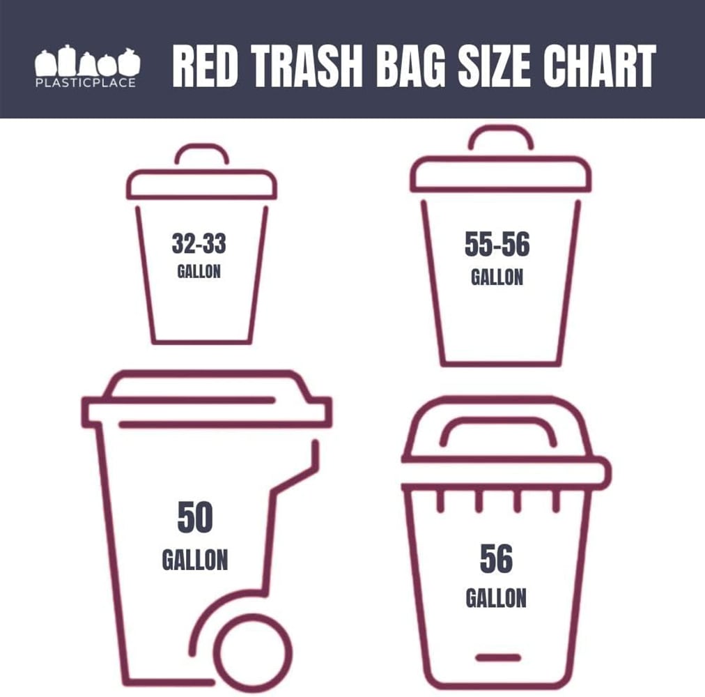 Plasticplace 55-60 Gallon Trash Bags, Red (50 Count)