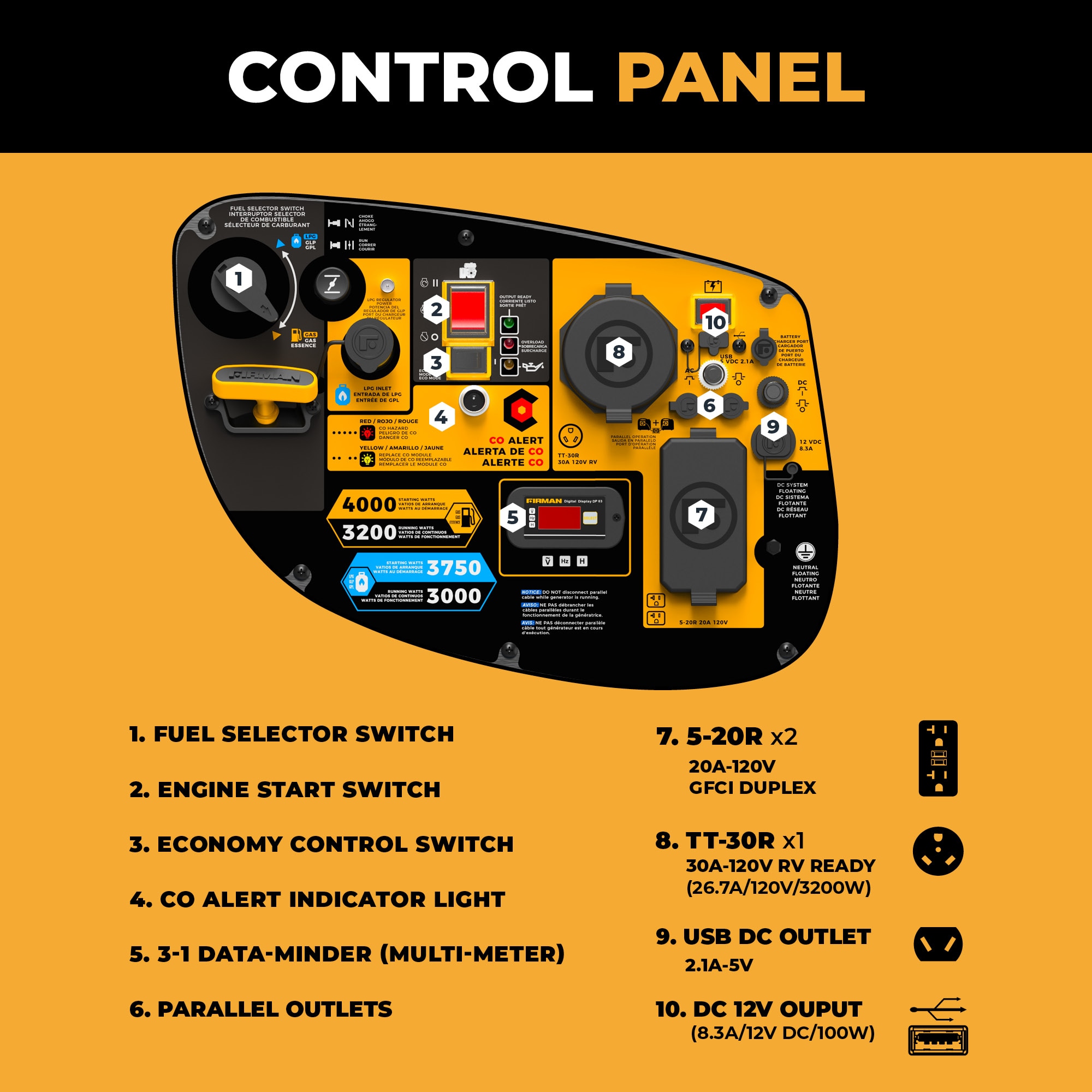 Firman WH03348 Portable-Generators - View #8