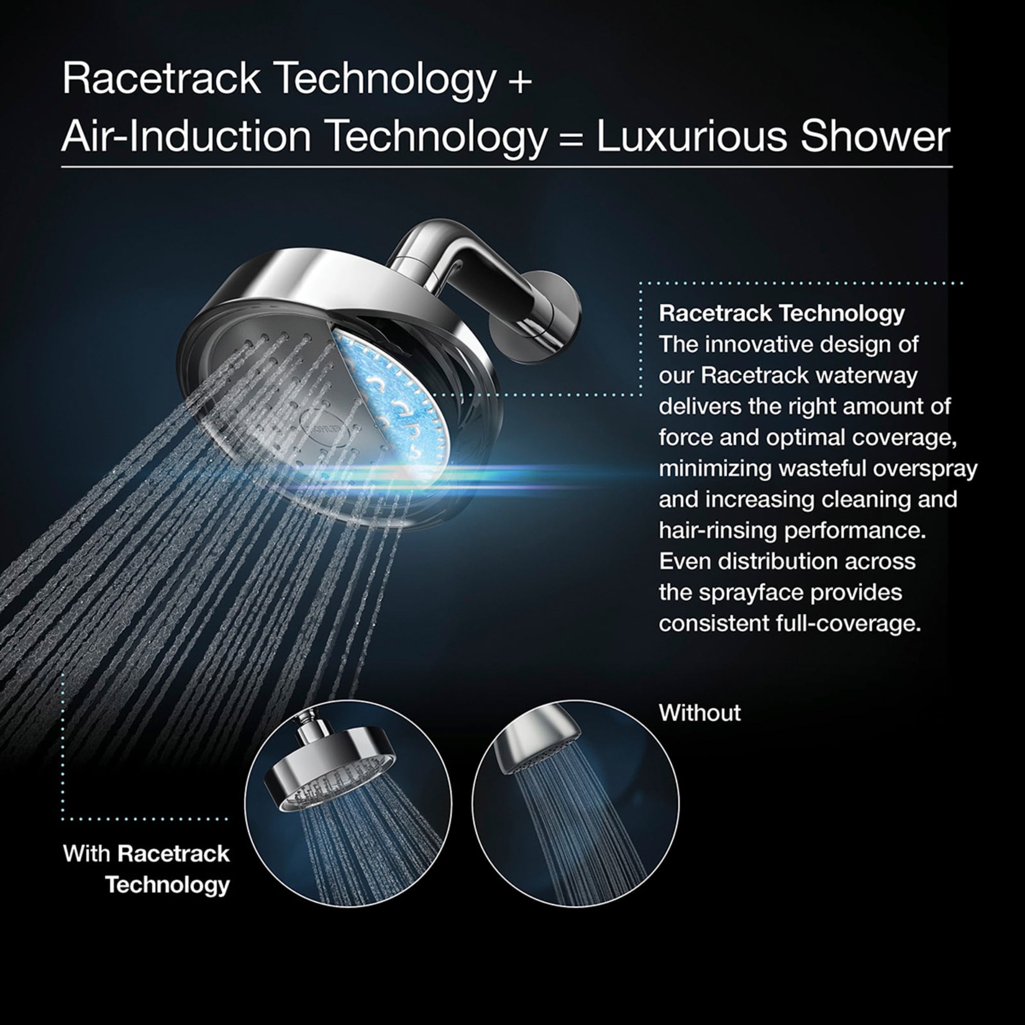KOHLER K-22166-SN Fixed-Showerhead - View #4