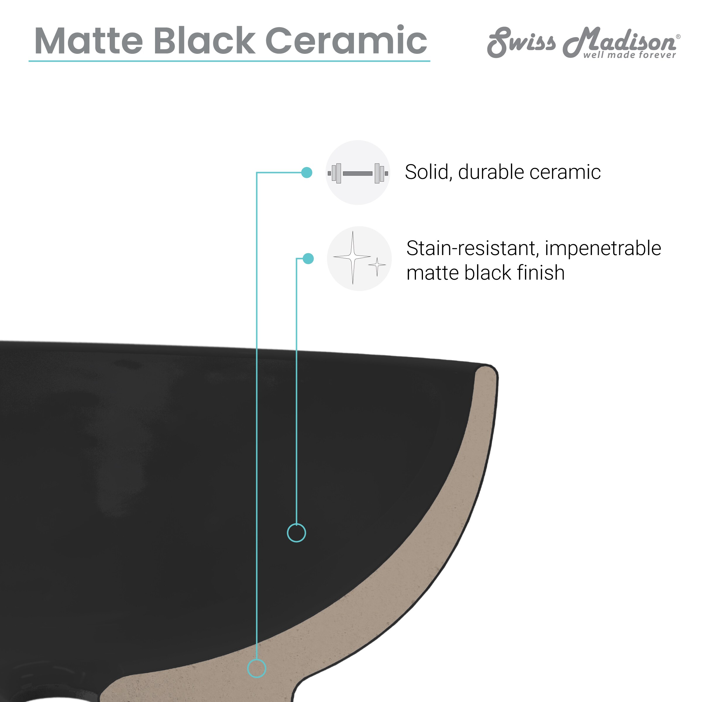 Matte Black 17" Round Ceramic Vessel Sink