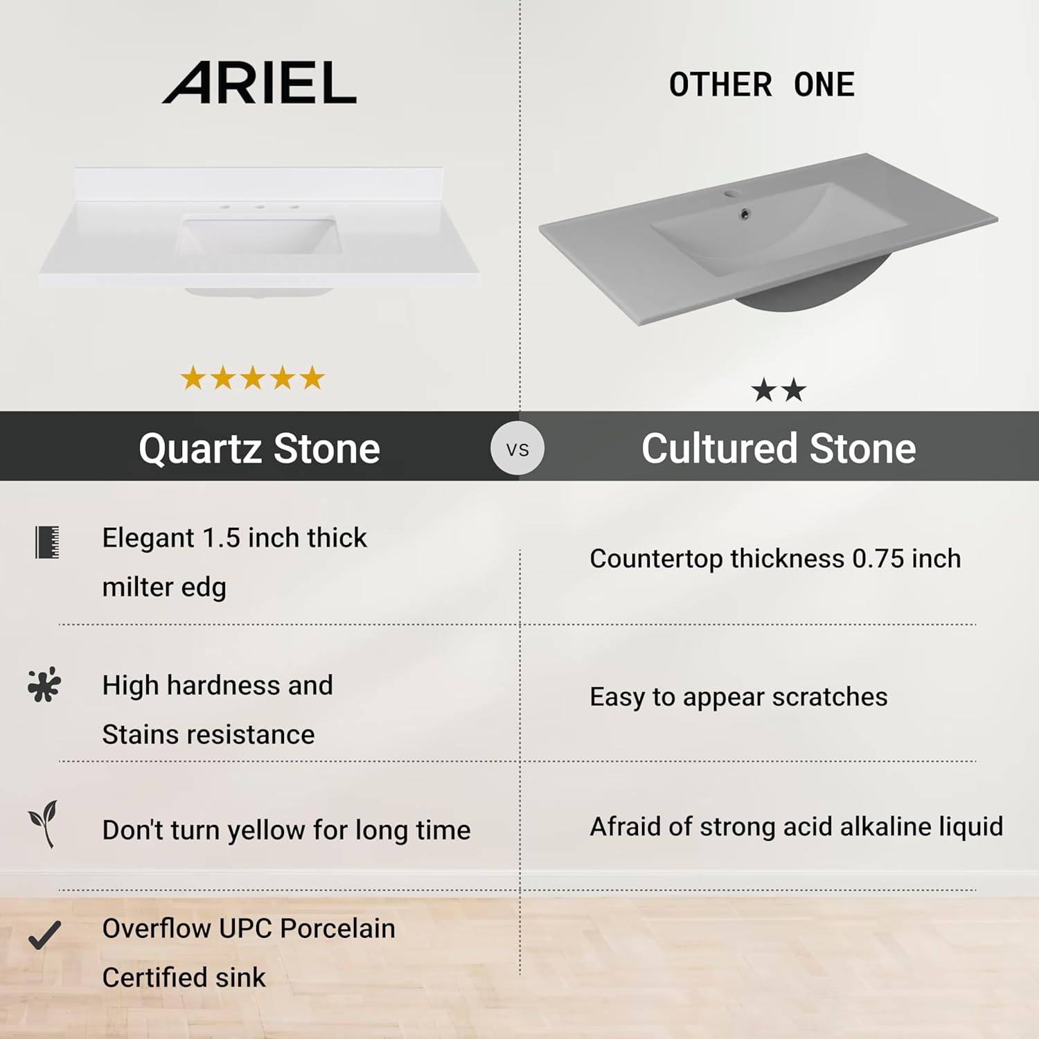 ARIEL WQ-43R-CT-RS Vanity-Tops - View #7