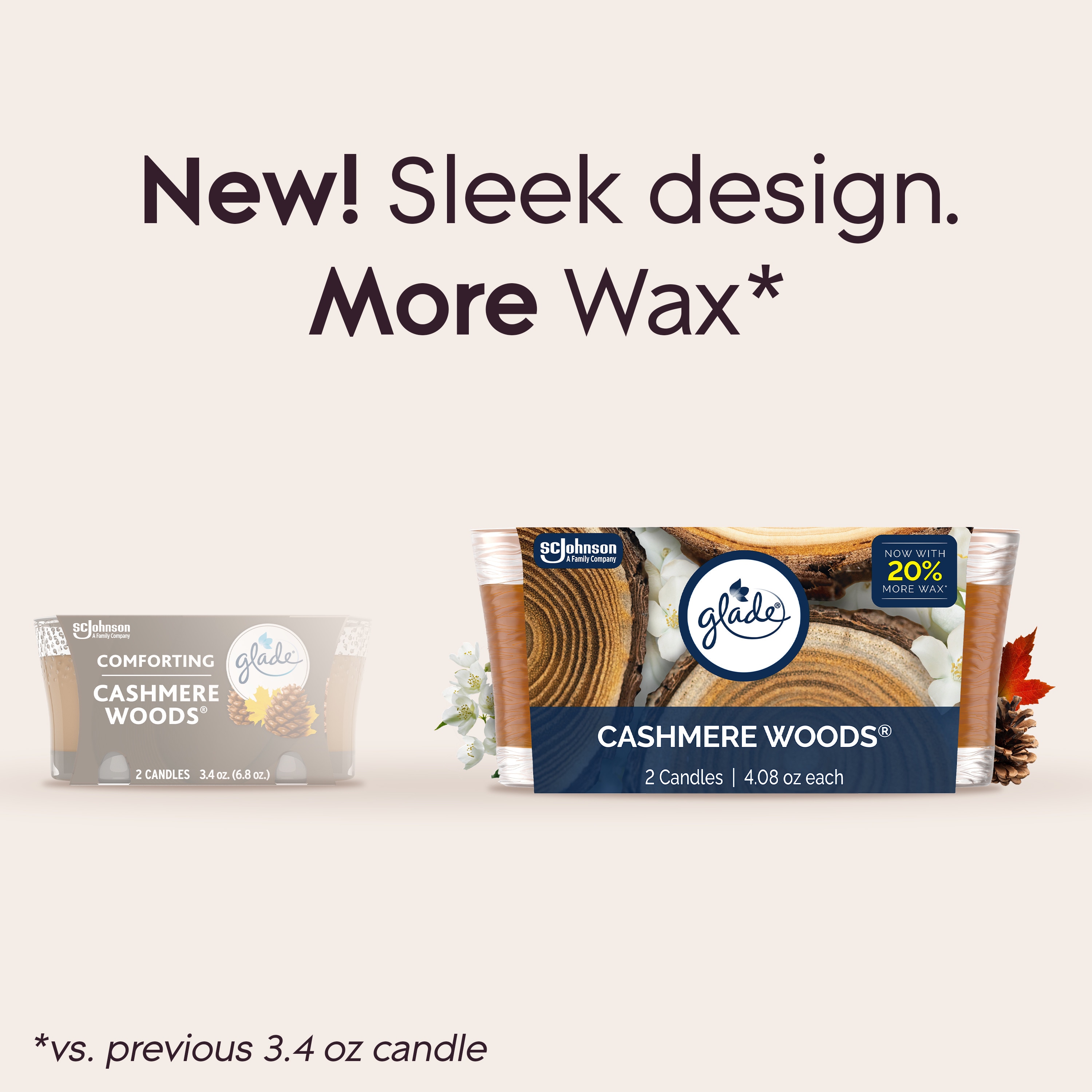 Glade 380638 candles - View #4