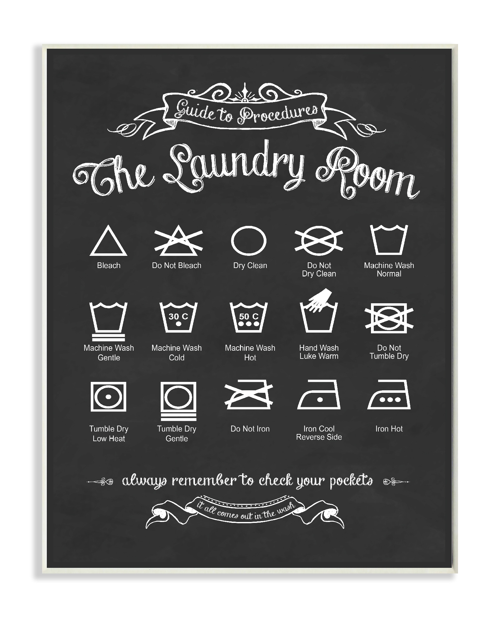 The Laundry Room Guide Lettered and Lined 15-in H x 10-in W Vintage/Retro Print | - Stupell Industries WRP-1128-WD-10X15