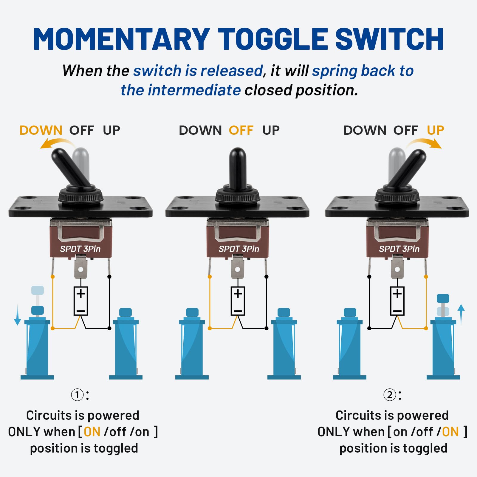 Aoibox LABG55FA Boat-Switches - View #3