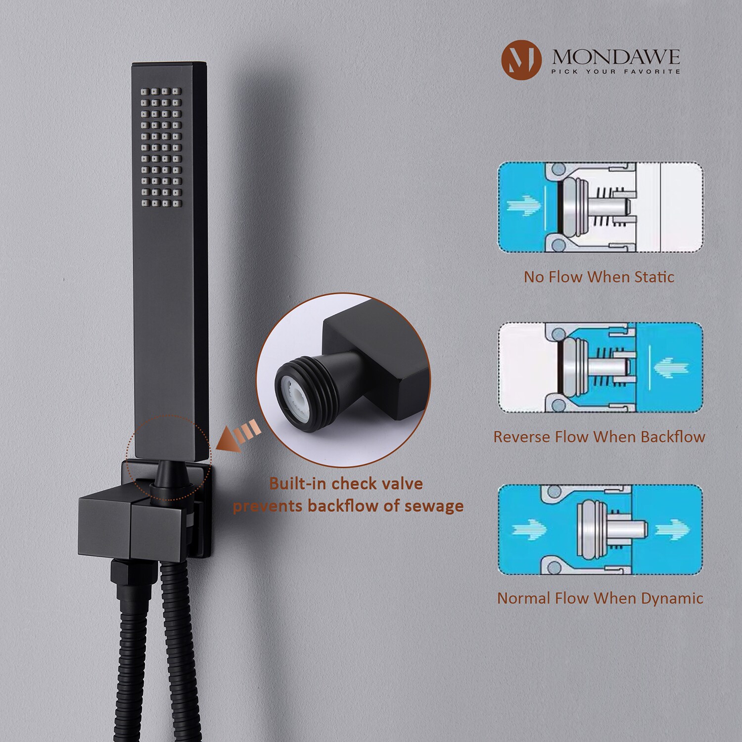 Mondawe AM-S0082C-10MB Showerhead-Bar-Panels - View #5