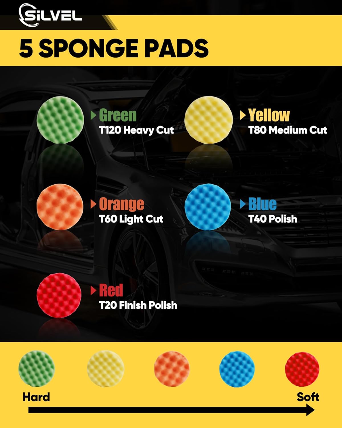 Silvel KF100219-04A Corded-Polishers - View #6